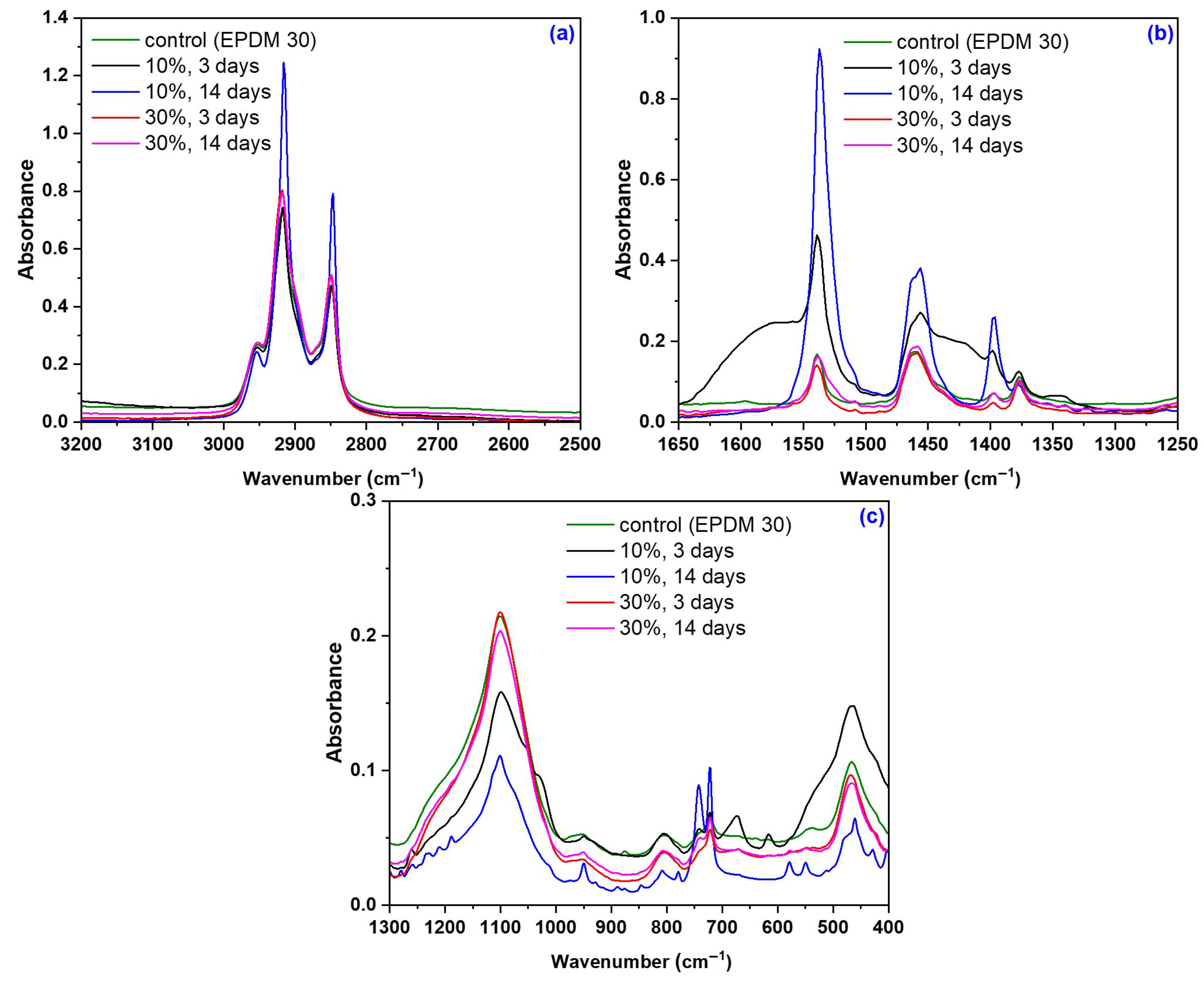 Materials 18 04557 g016 Materials 18 04557 g016