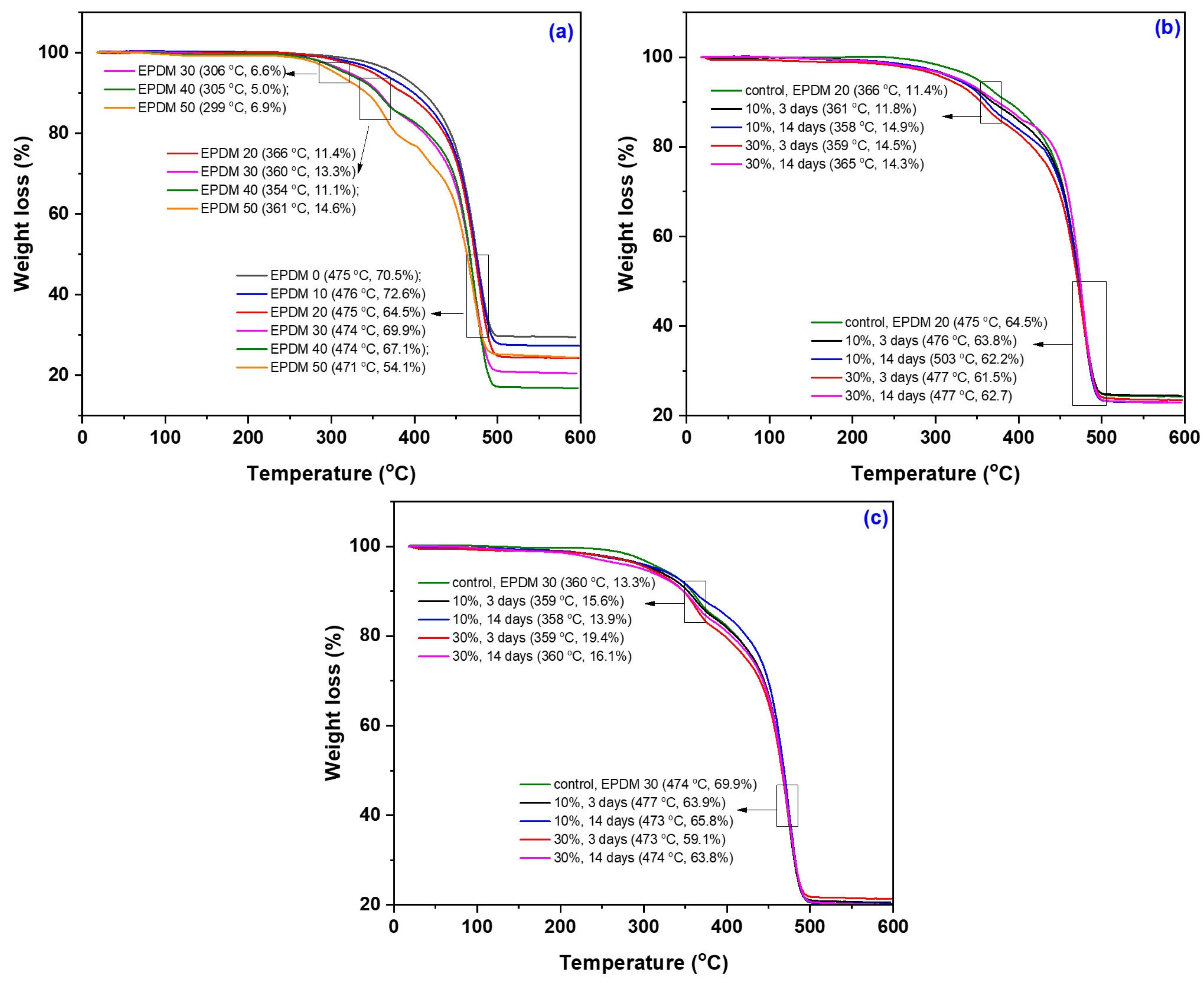 Materials 18 04557 g017 Materials 18 04557 g017