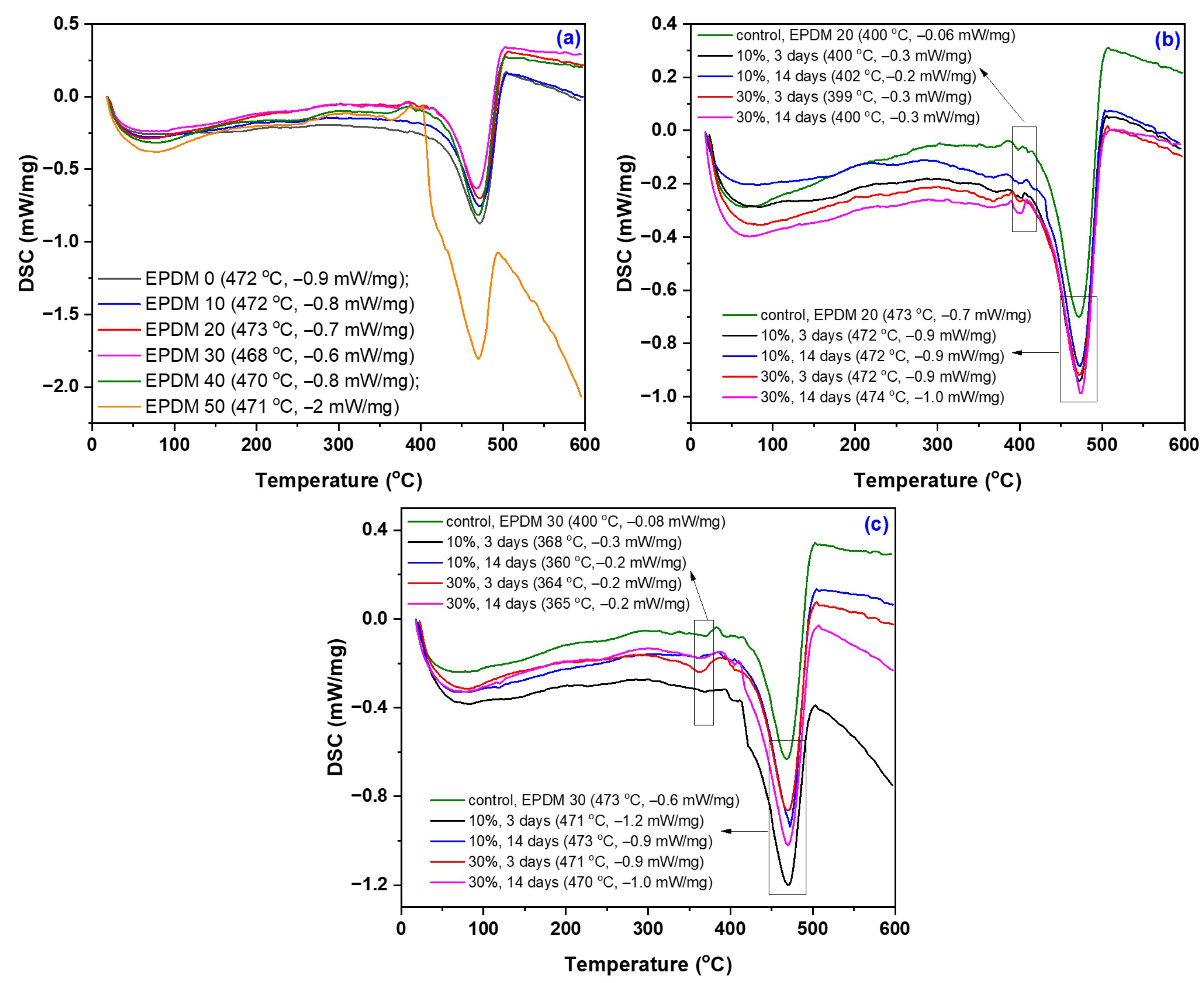 Materials 18 04557 g019 Materials 18 04557 g019