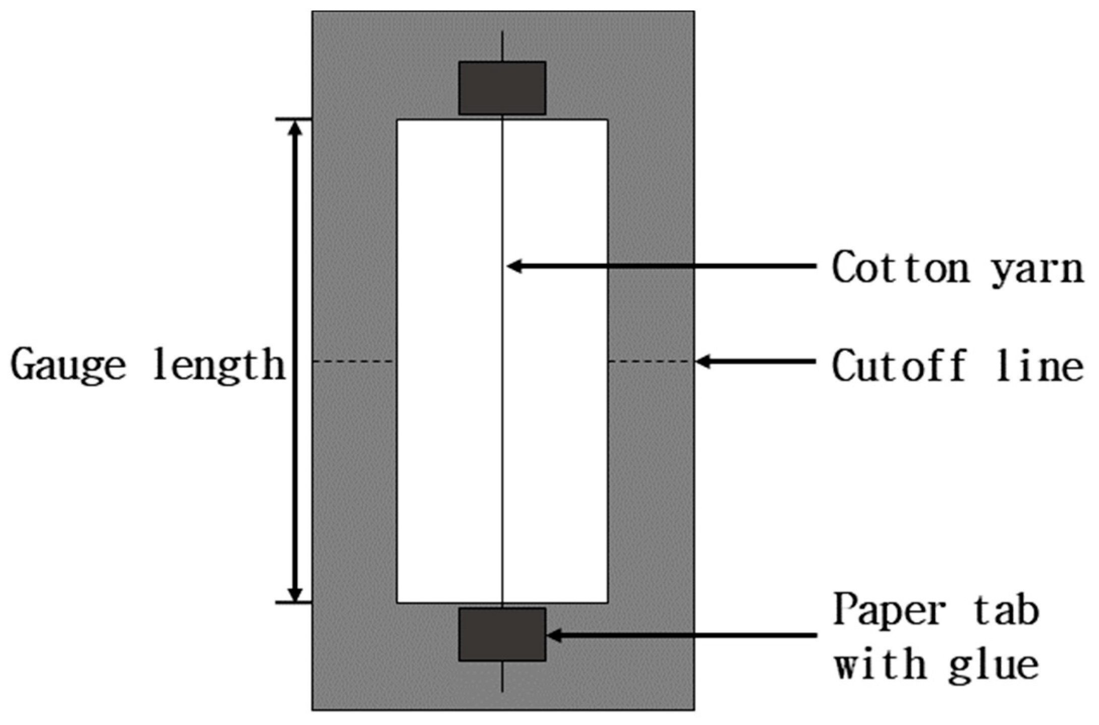 Materials 18 04582 g003 Materials 18 04582 g003