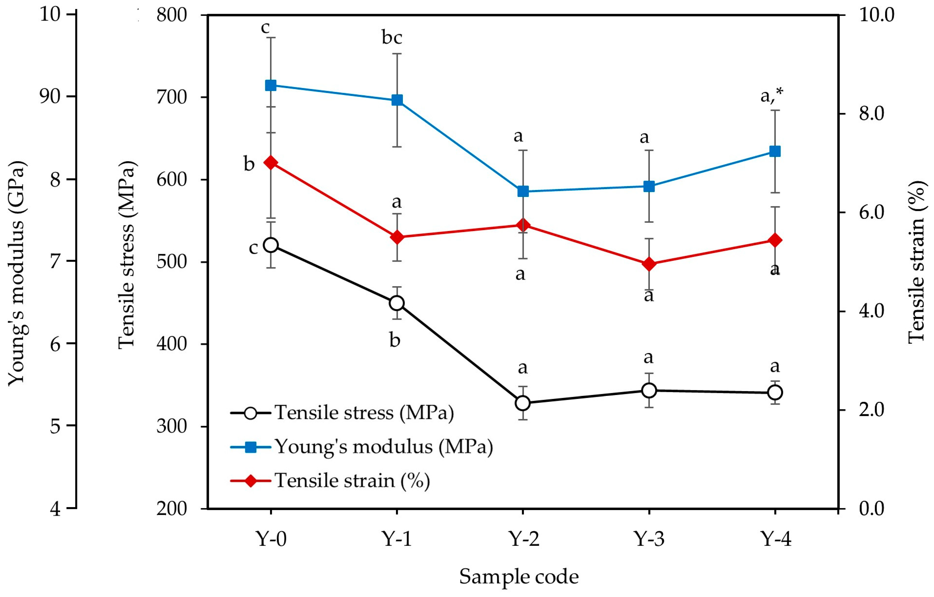 Materials 18 04582 g007 Materials 18 04582 g007