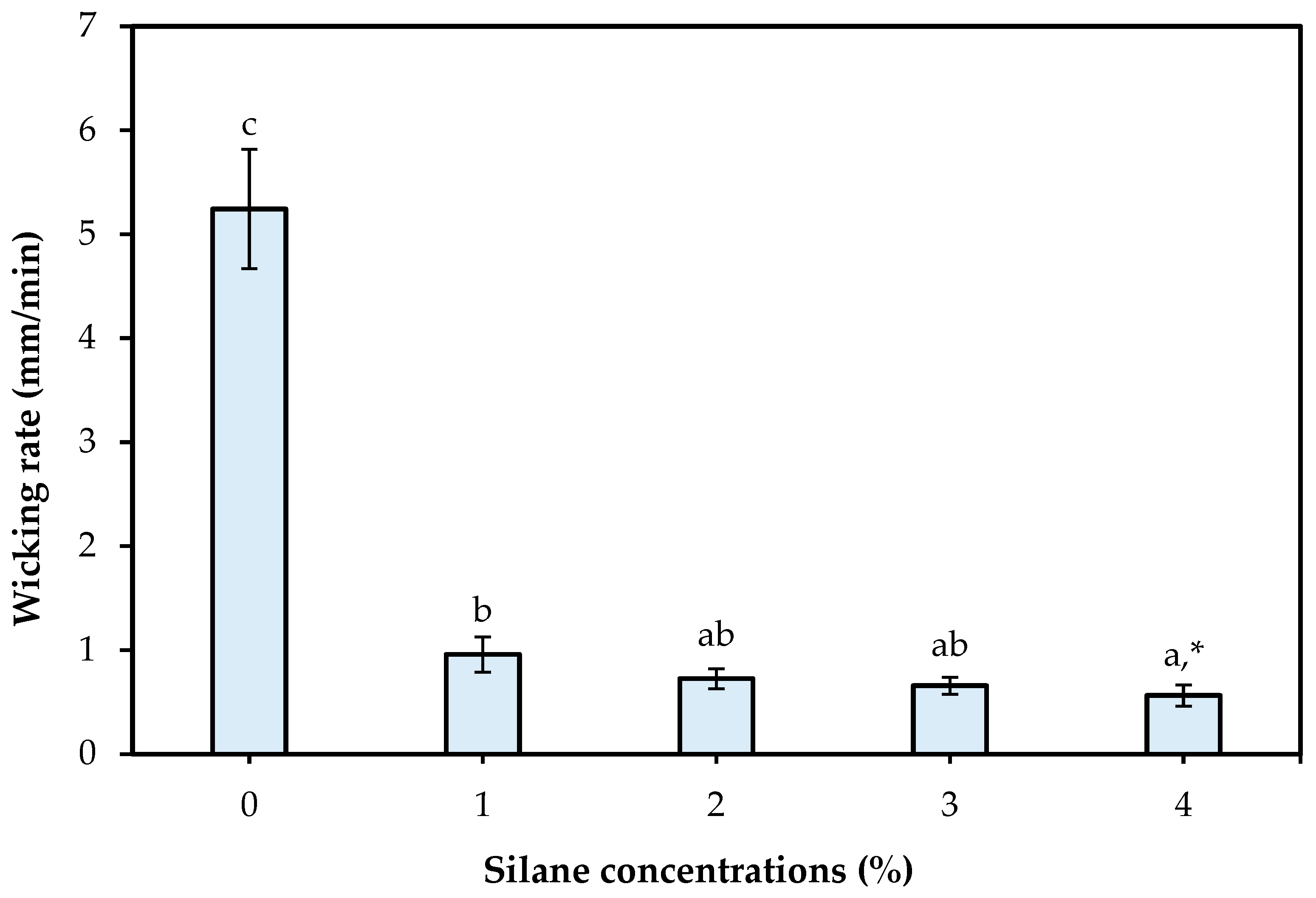 Materials 18 04582 g008 Materials 18 04582 g008