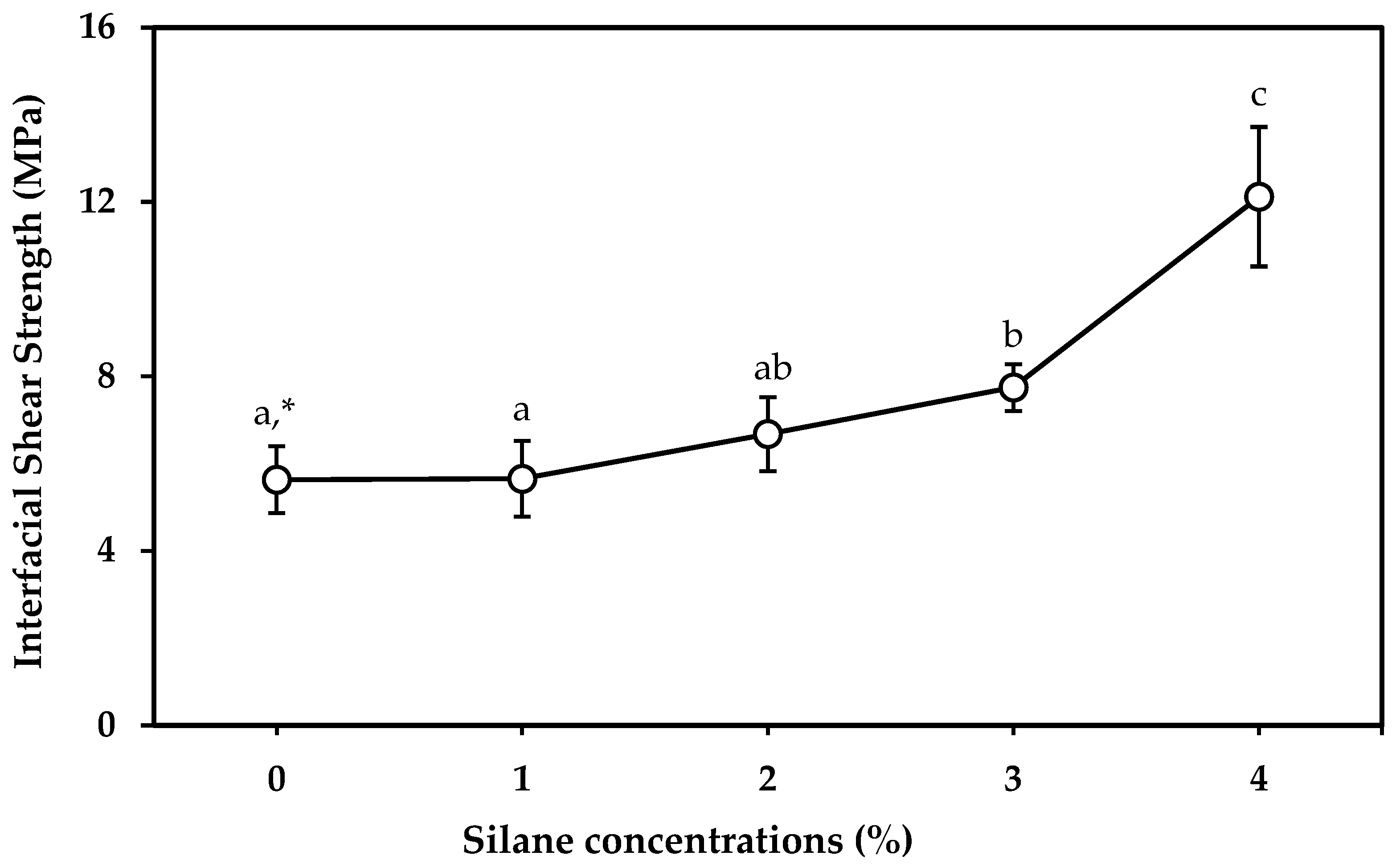 Materials 18 04582 g009 Materials 18 04582 g009