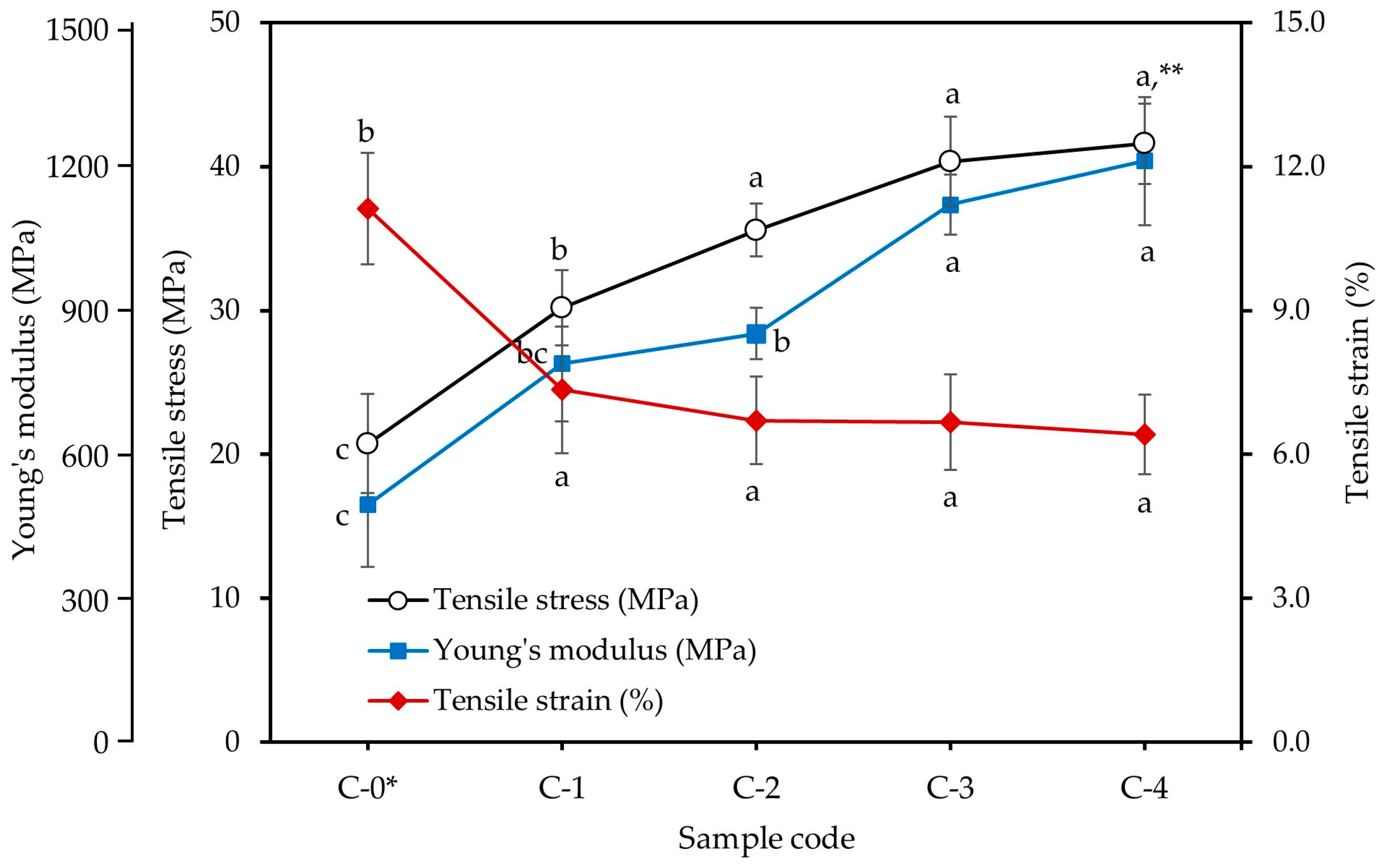 Materials 18 04582 g010 Materials 18 04582 g010