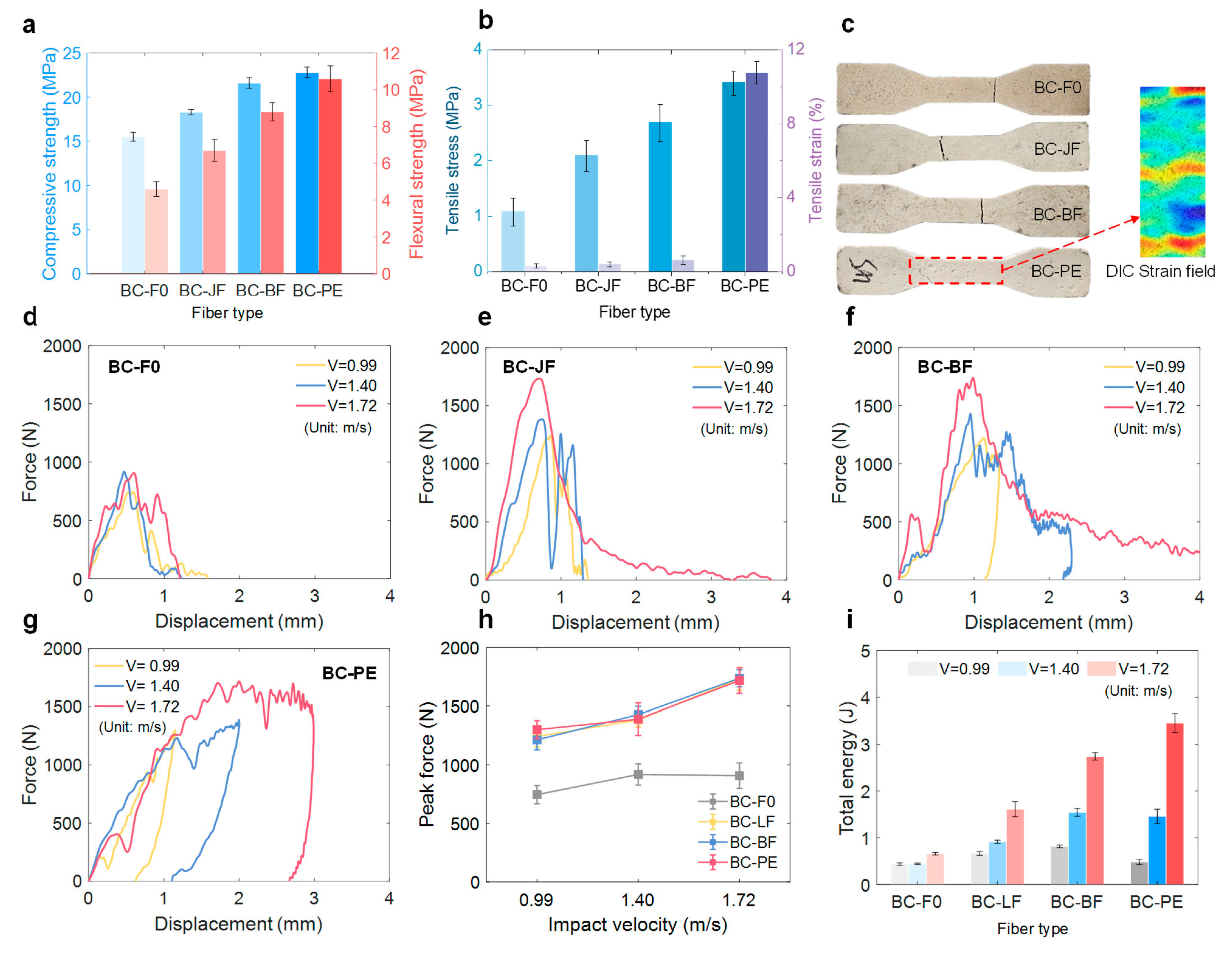 Materials 18 04584 g005 Materials 18 04584 g005