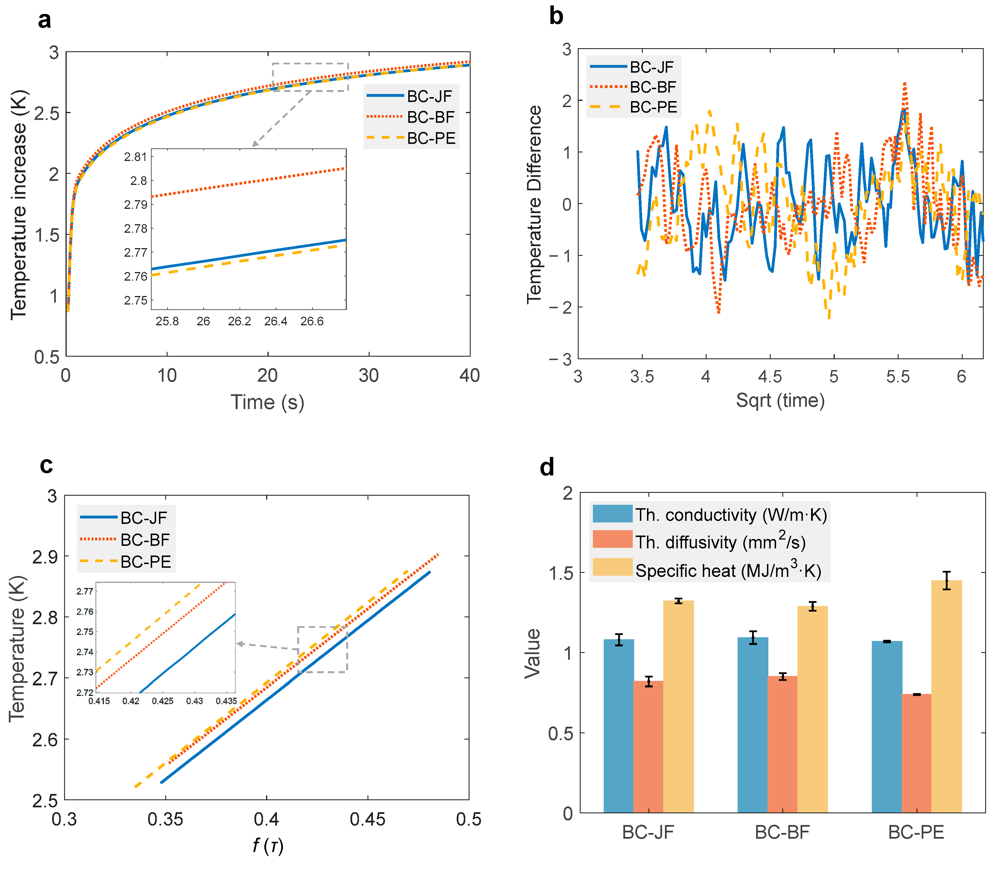 Materials 18 04584 g007a Materials 18 04584 g007a
