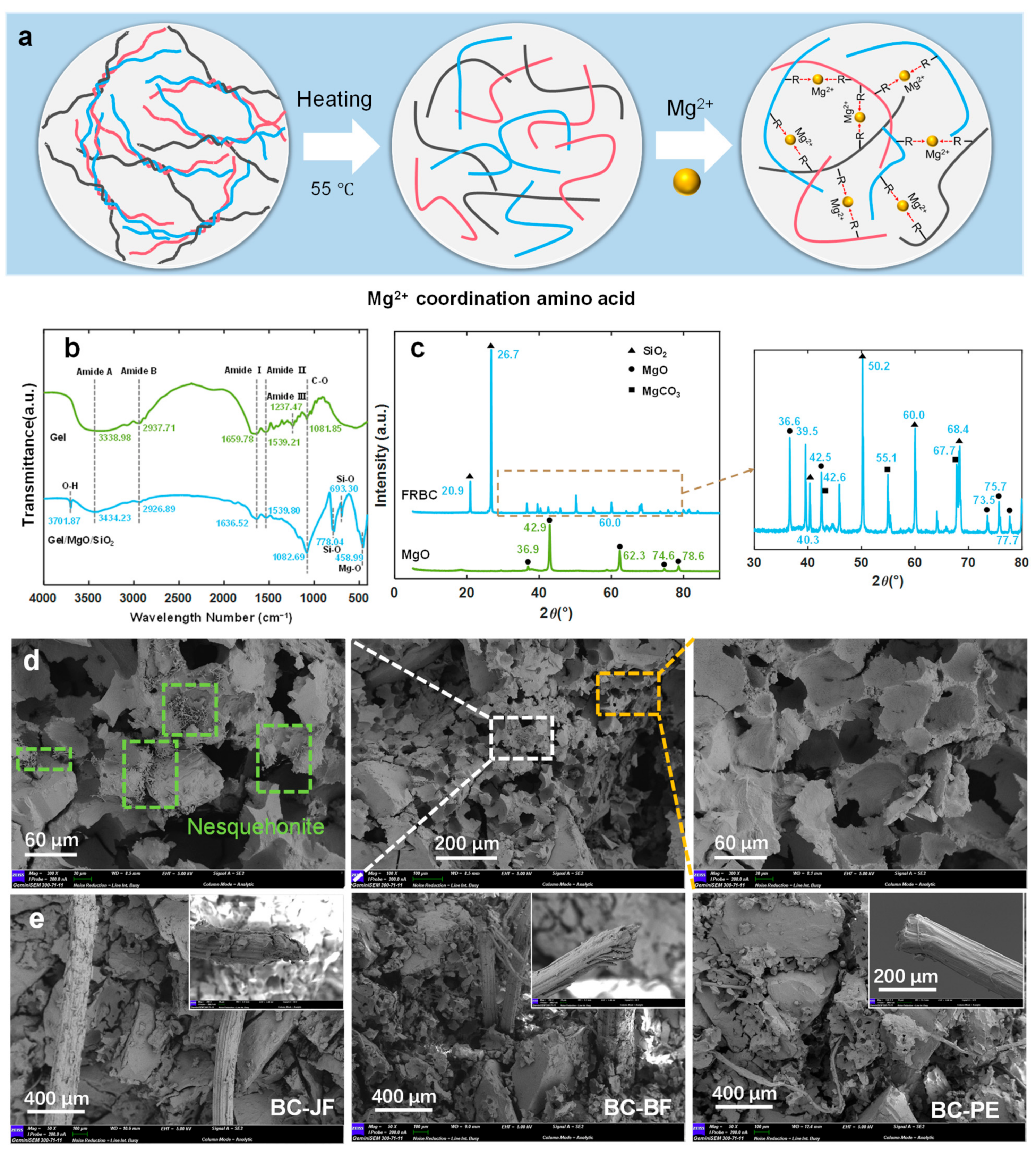 Materials 18 04584 g008 Materials 18 04584 g008