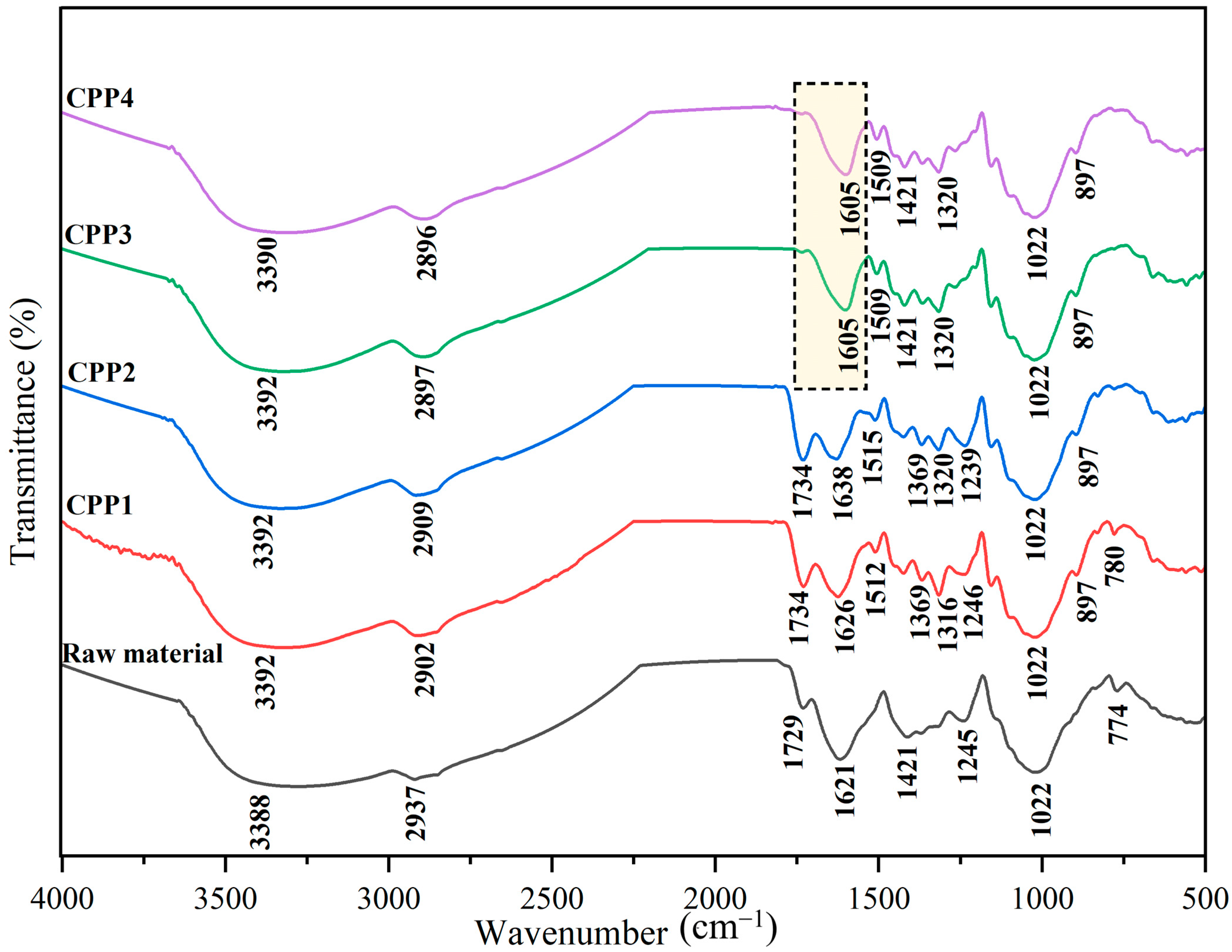 Materials 18 04608 g001 Materials 18 04608 g001