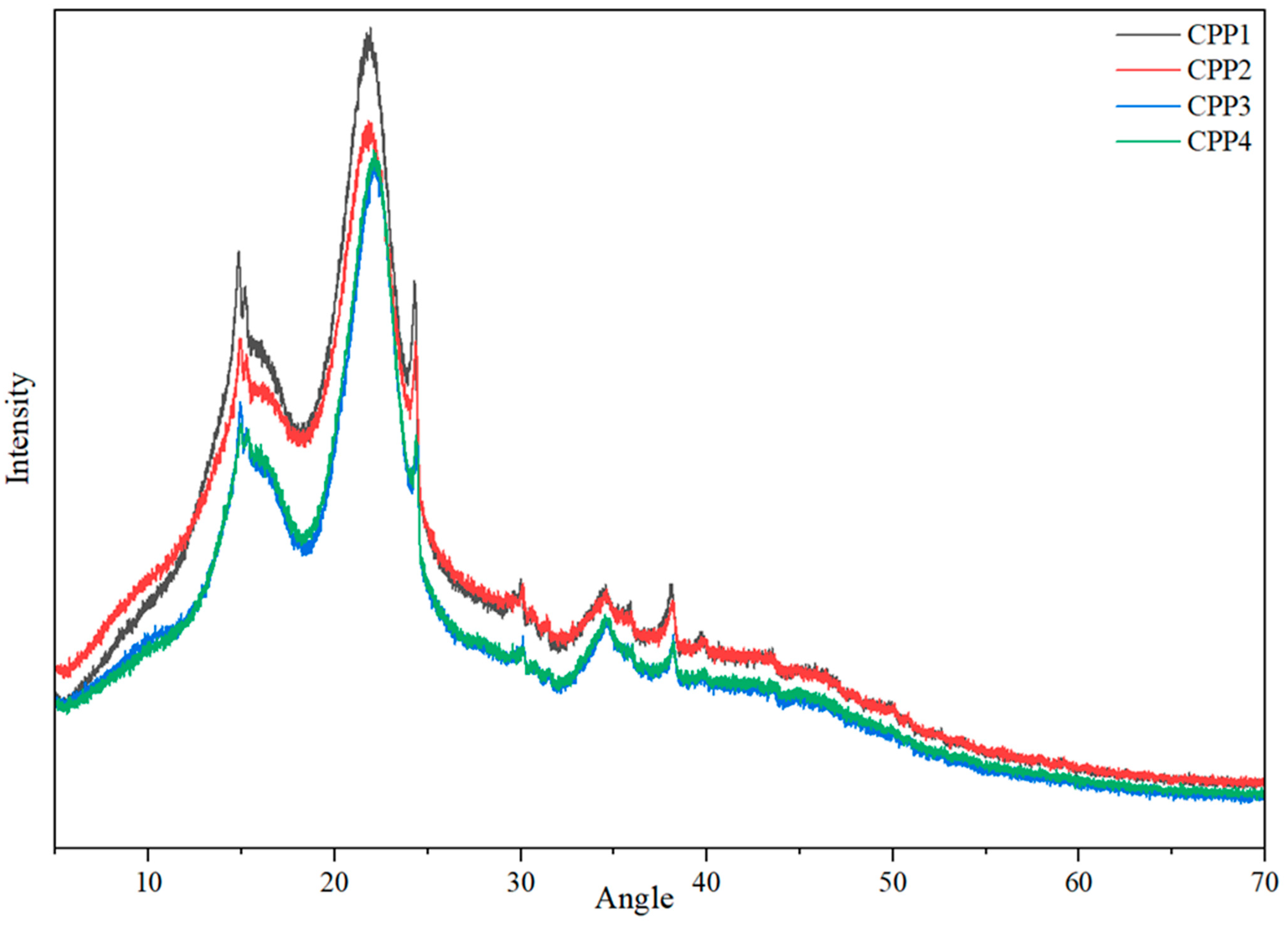 Materials 18 04608 g002 Materials 18 04608 g002