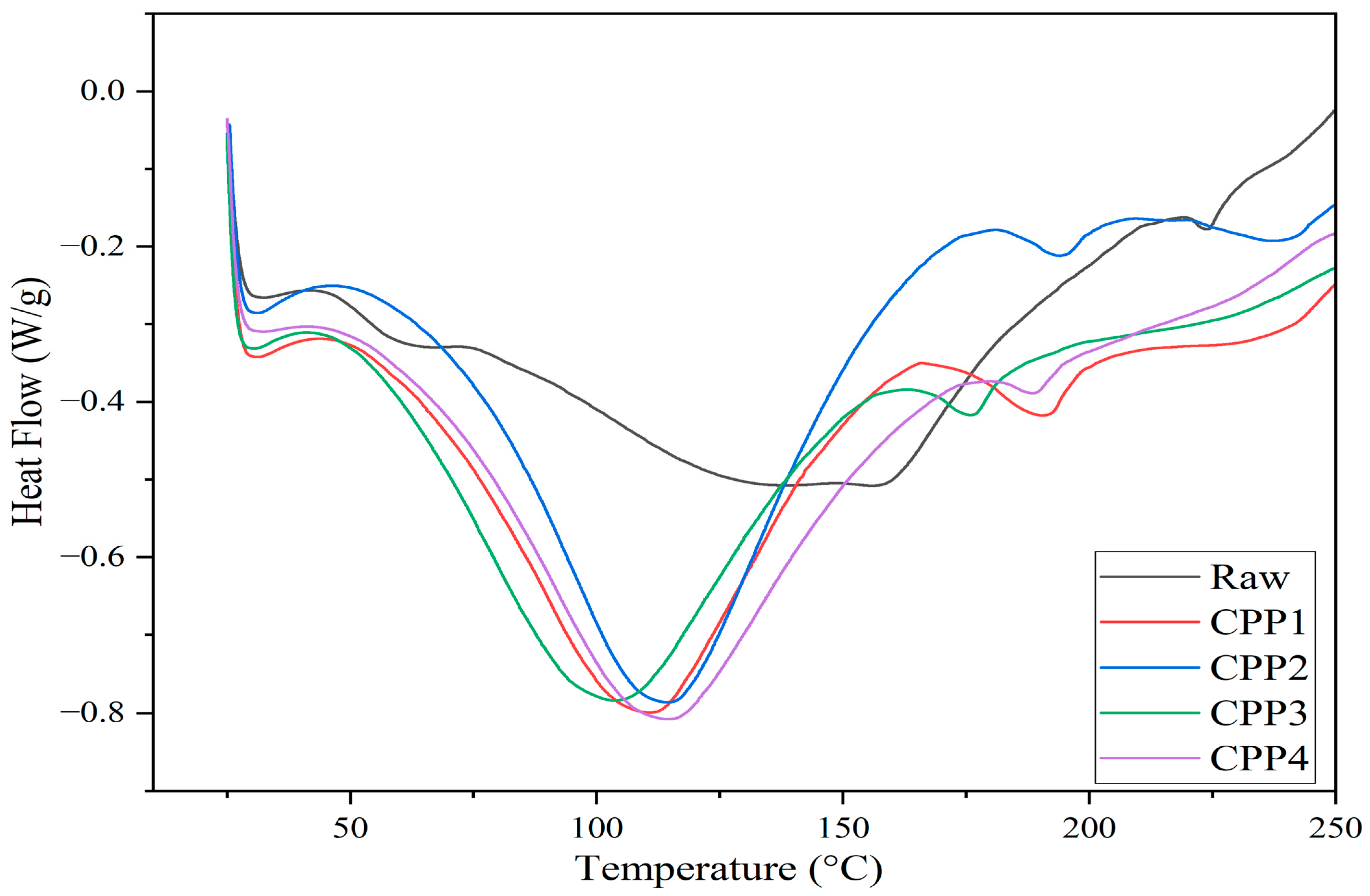 Materials 18 04608 g004 Materials 18 04608 g004