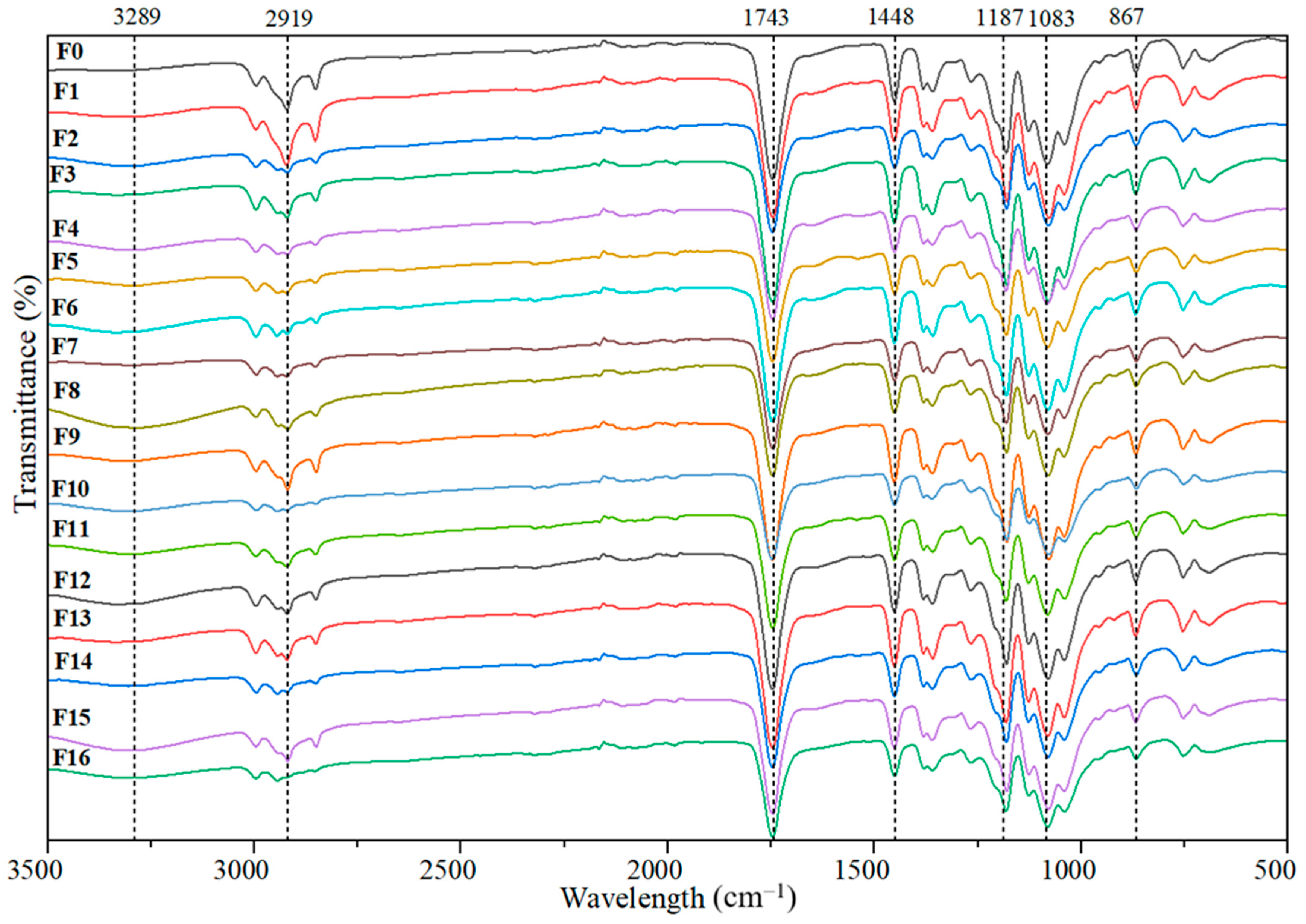 Materials 18 04608 g005 Materials 18 04608 g005