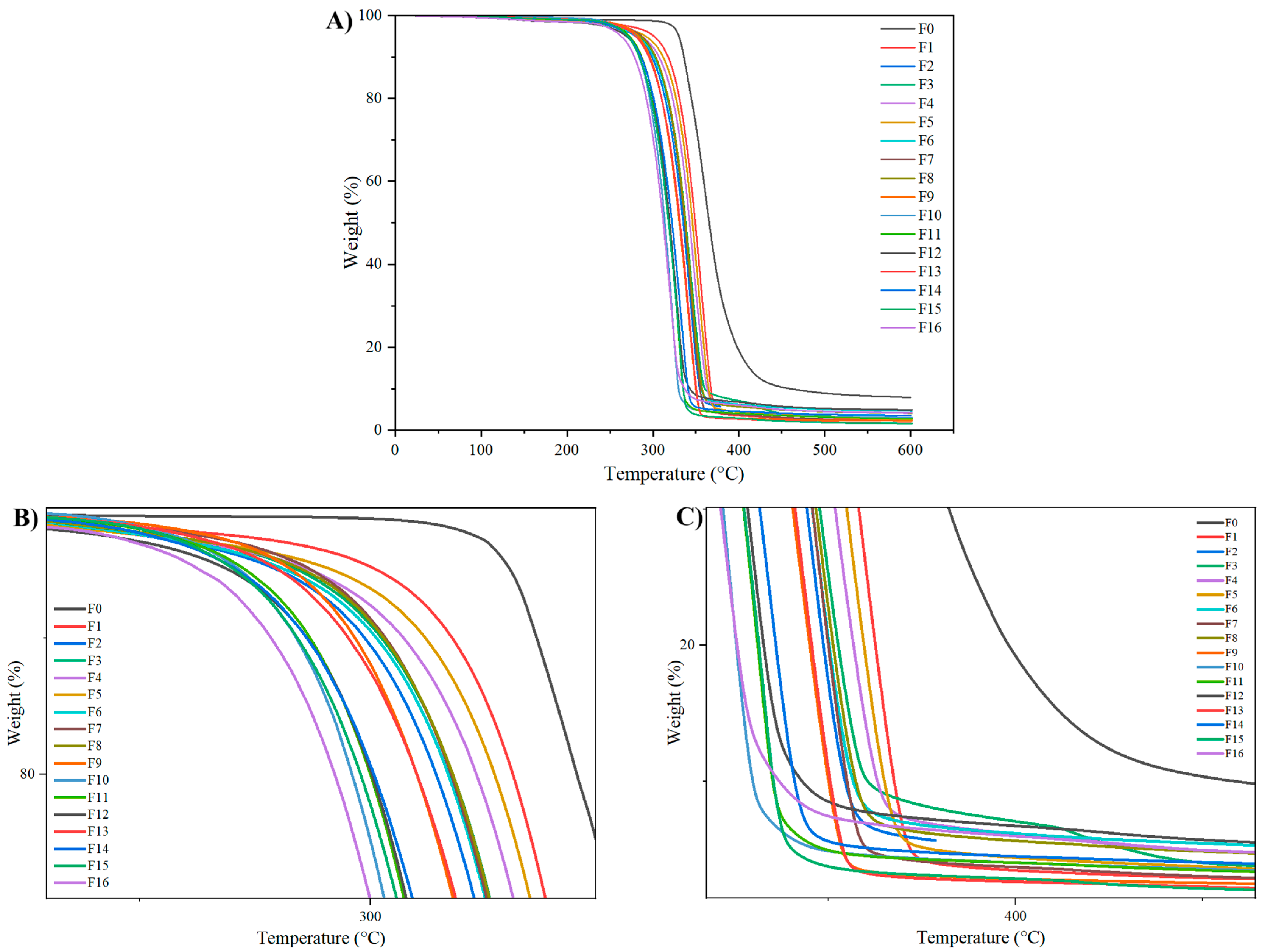 Materials 18 04608 g006 Materials 18 04608 g006