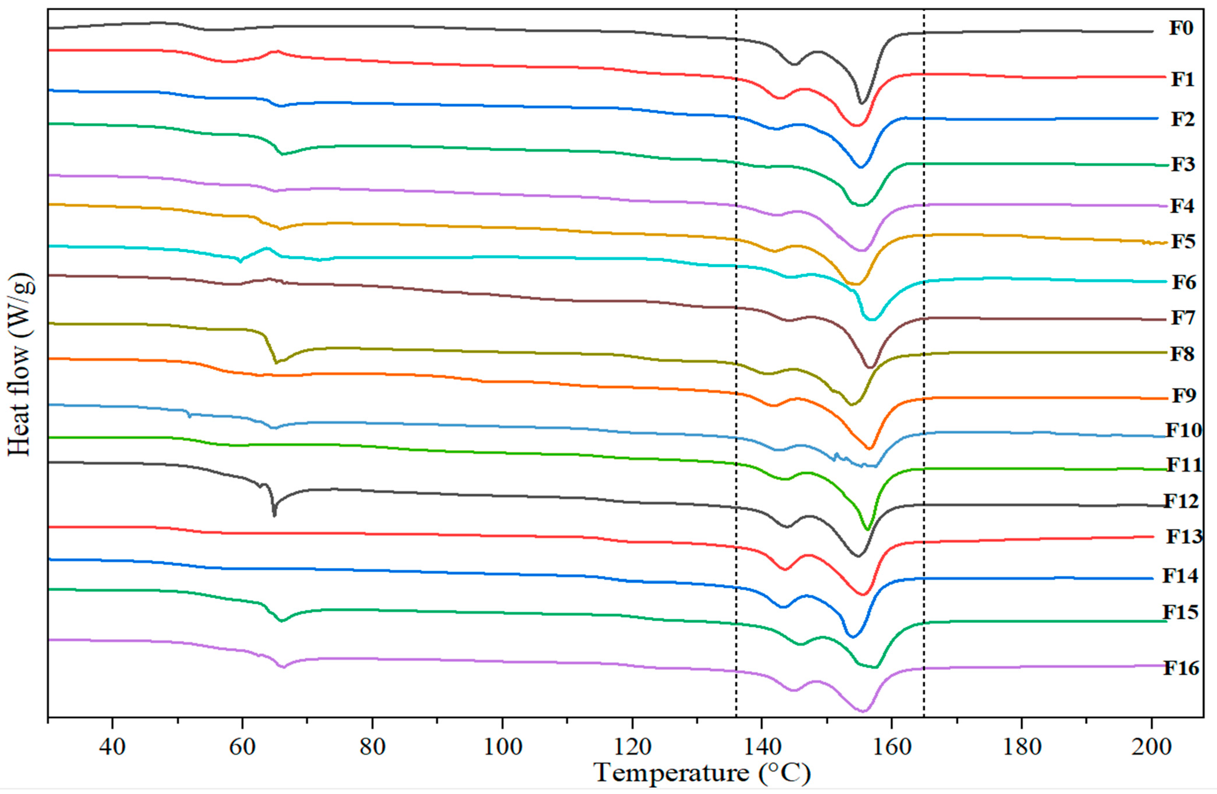 Materials 18 04608 g007 Materials 18 04608 g007