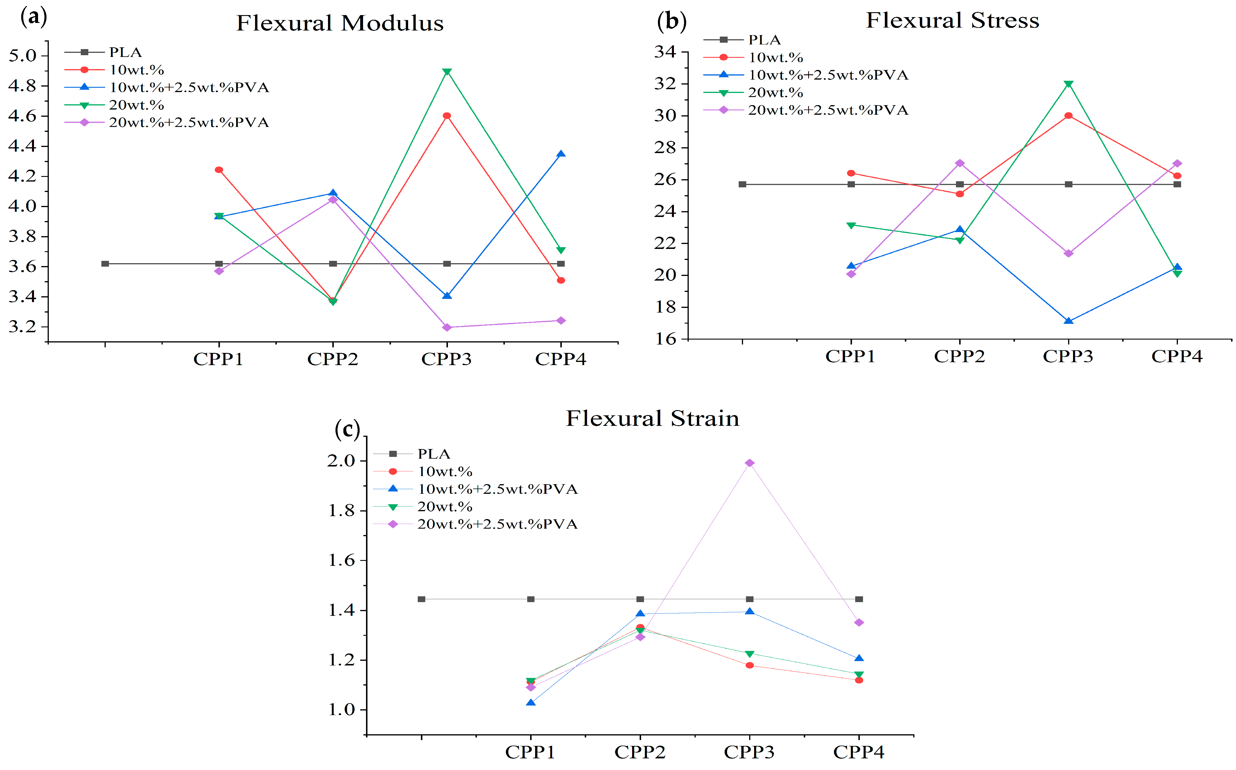 Materials 18 04608 g009 Materials 18 04608 g009