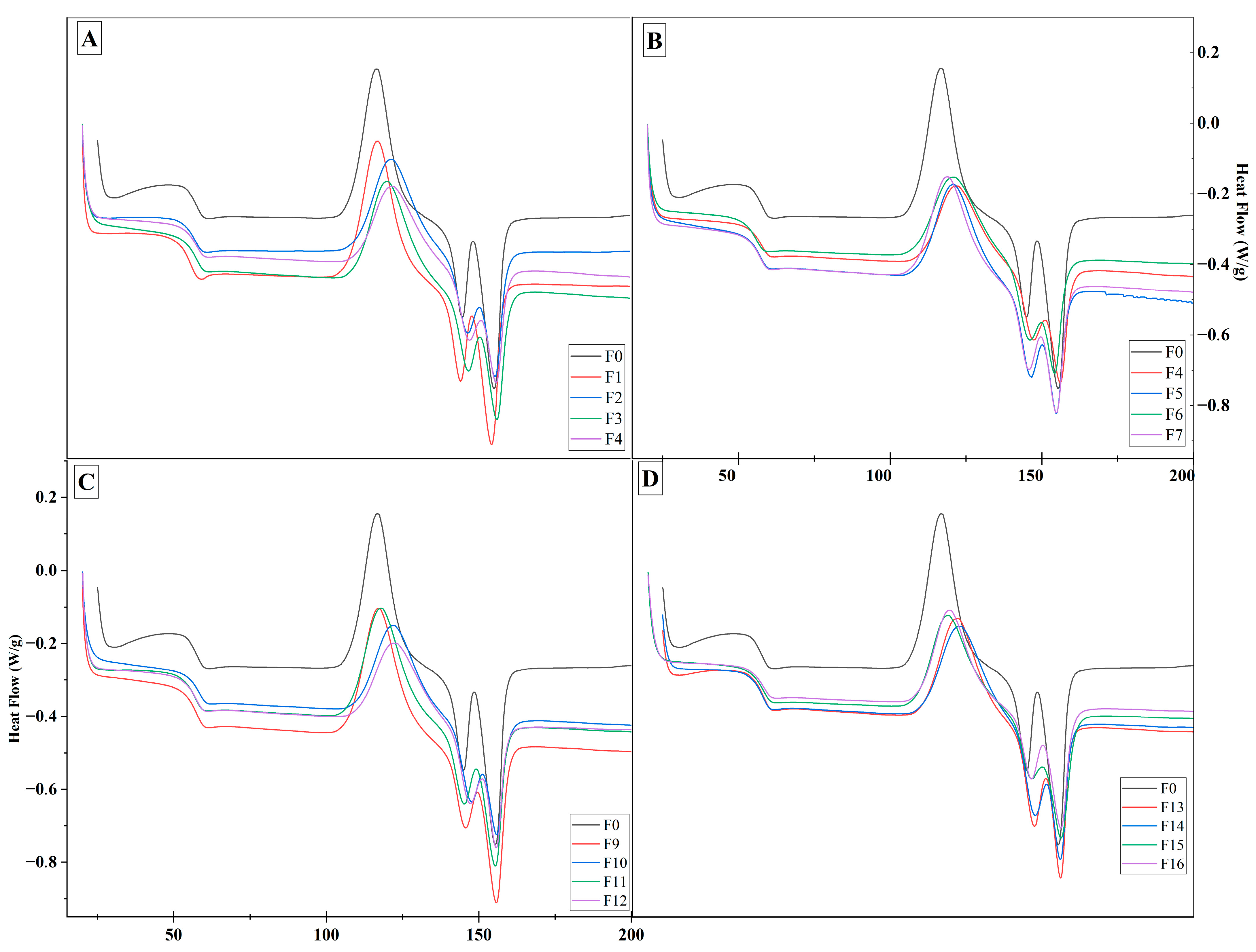 Materials 18 04608 g0a1 Materials 18 04608 g0a1