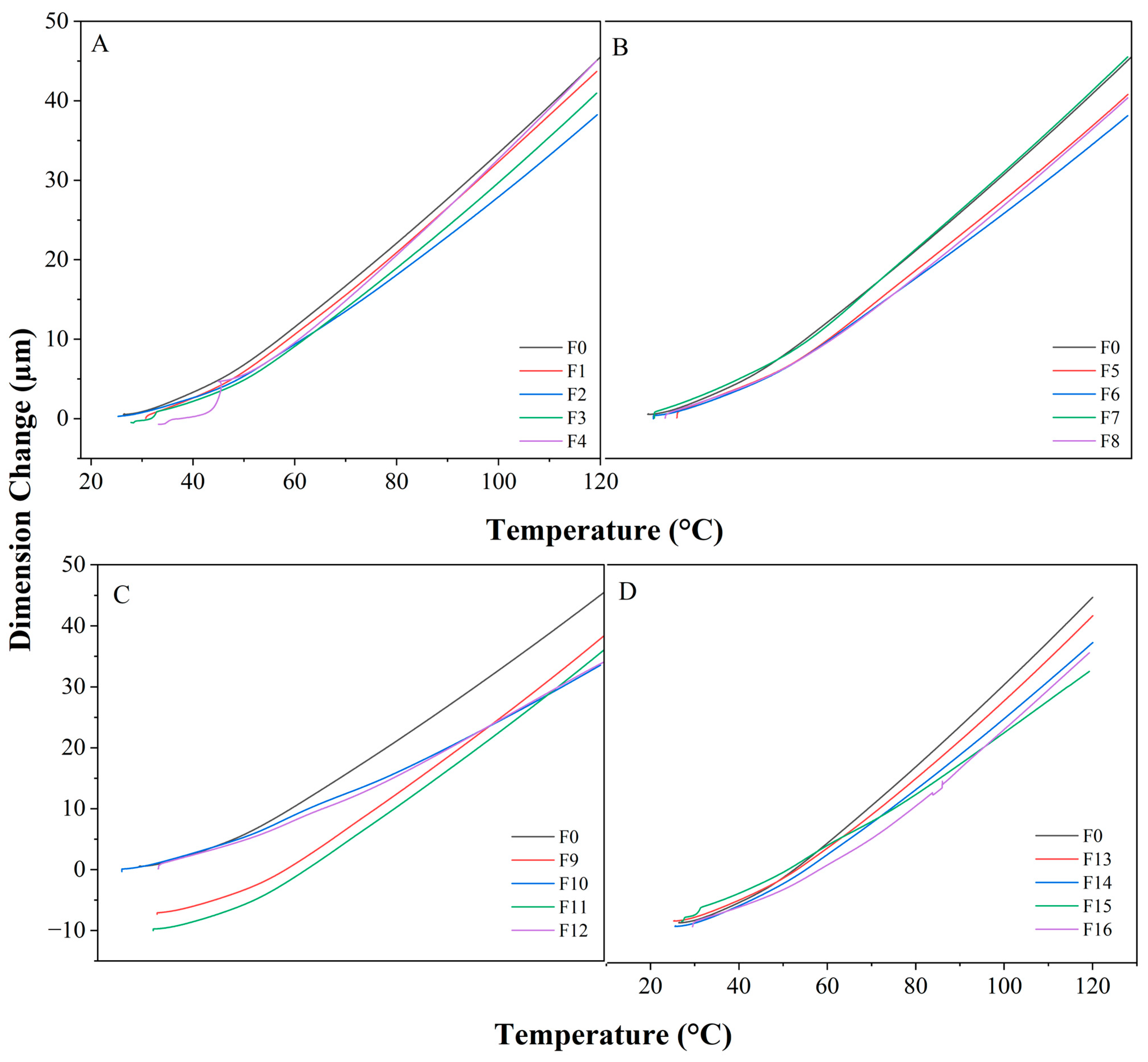 Materials 18 04608 g0a2 Materials 18 04608 g0a2