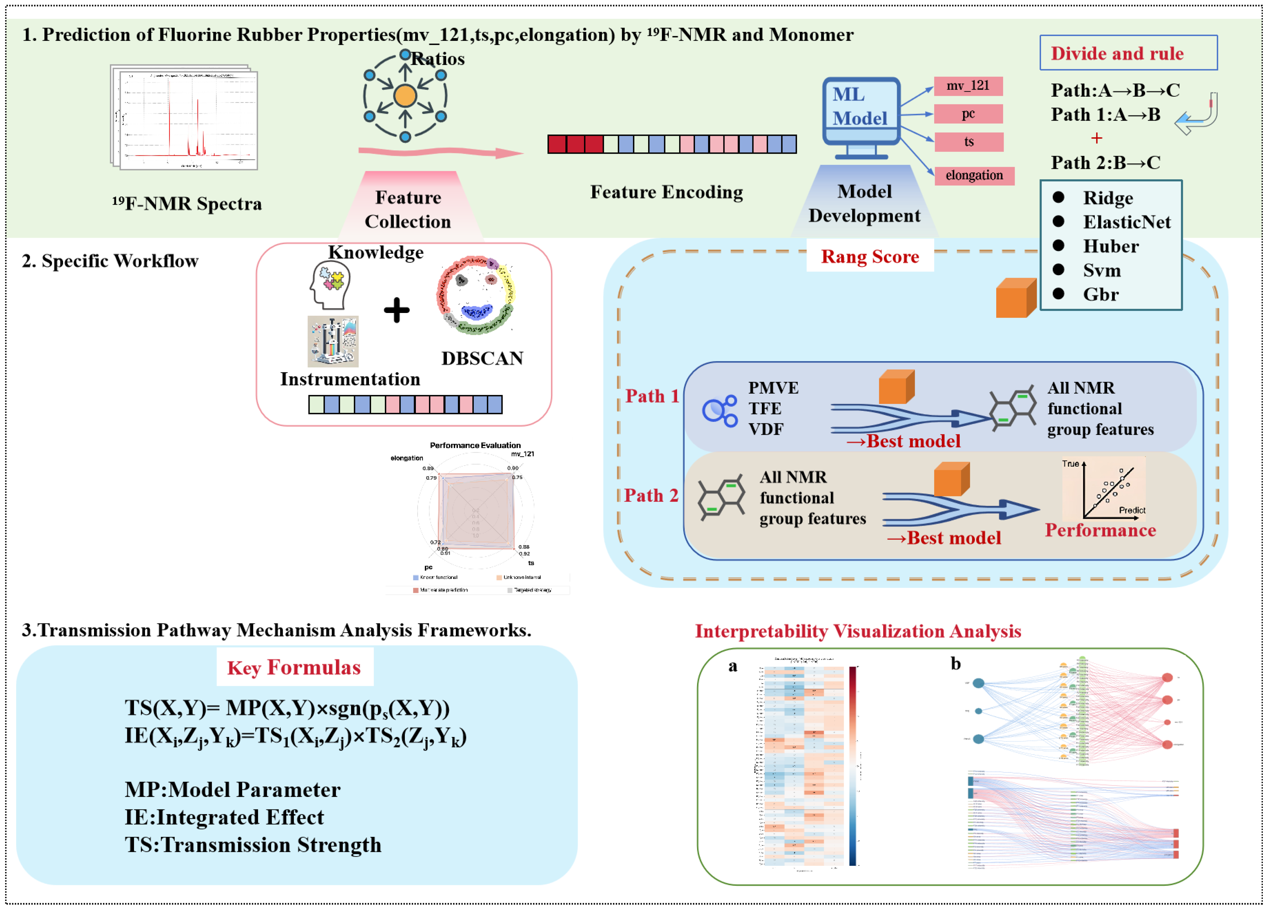 Materials 18 04618 g001 Materials 18 04618 g001