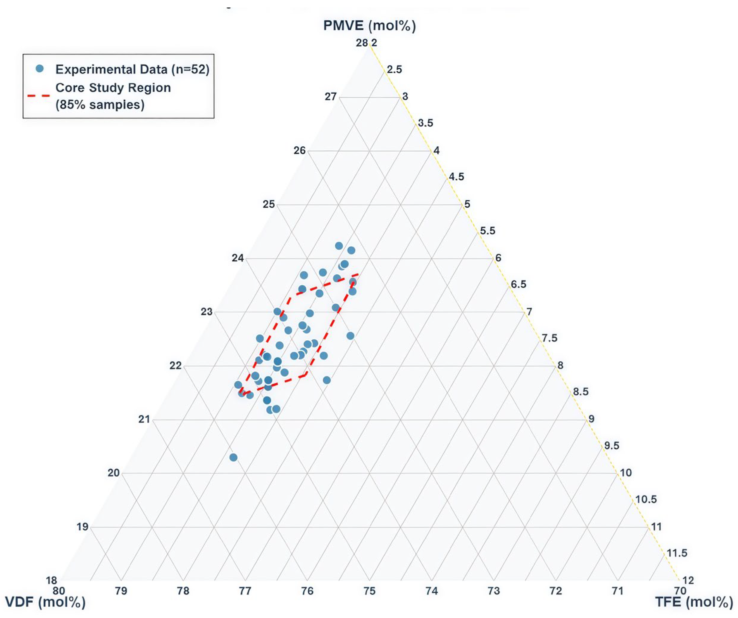 Materials 18 04618 g002 Materials 18 04618 g002
