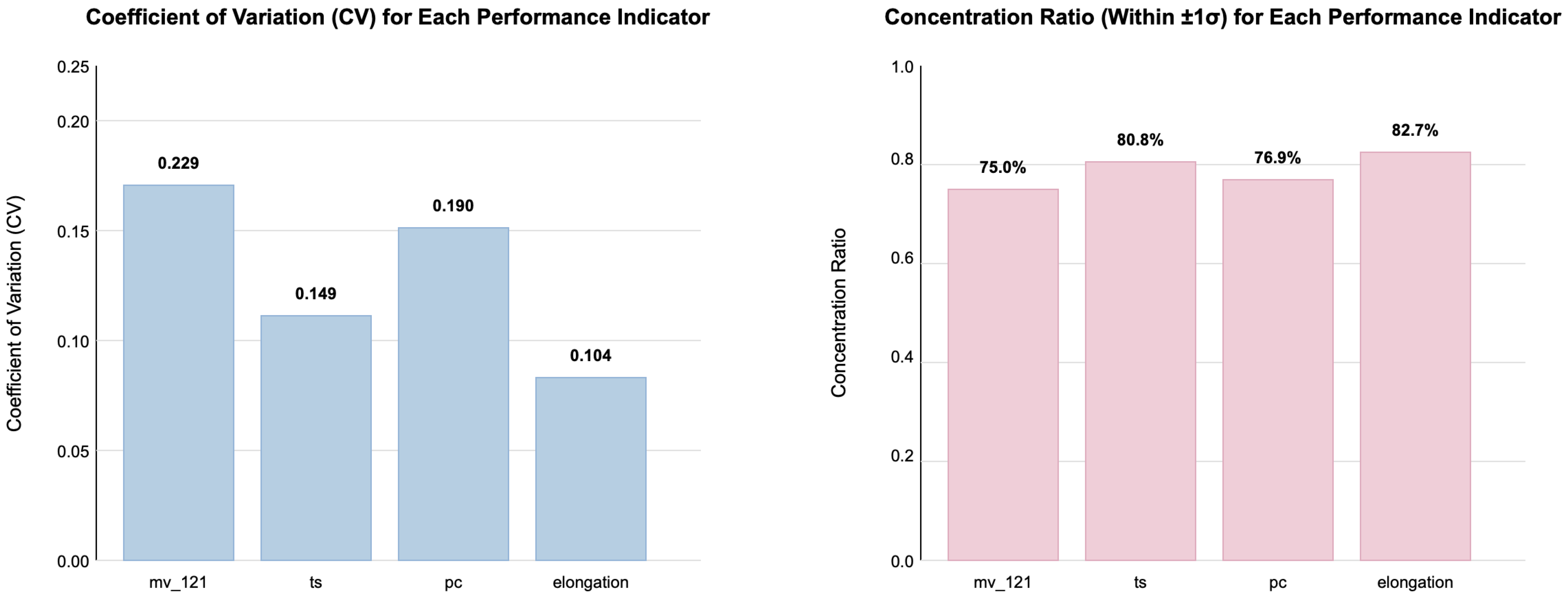 Materials 18 04618 g004 Materials 18 04618 g004