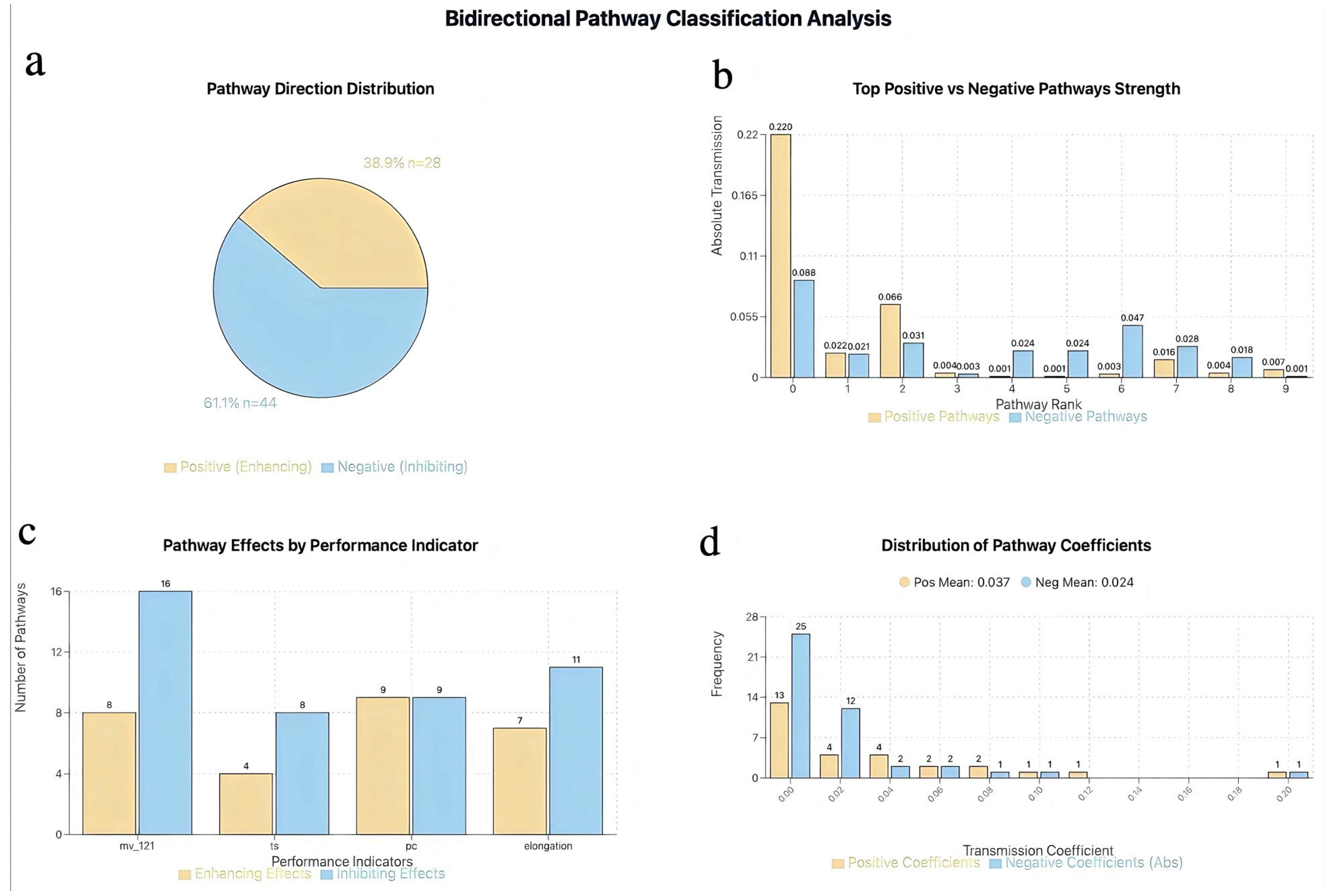 Materials 18 04618 g005 Materials 18 04618 g005