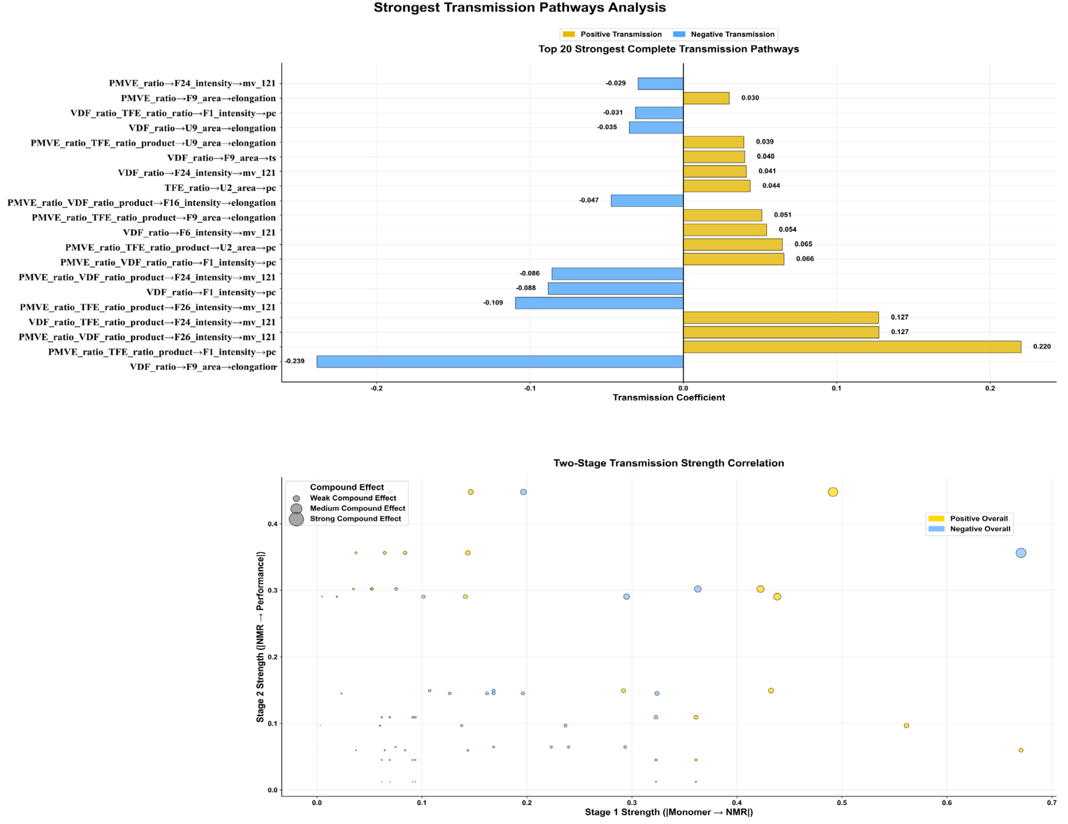 Materials 18 04618 g006 Materials 18 04618 g006