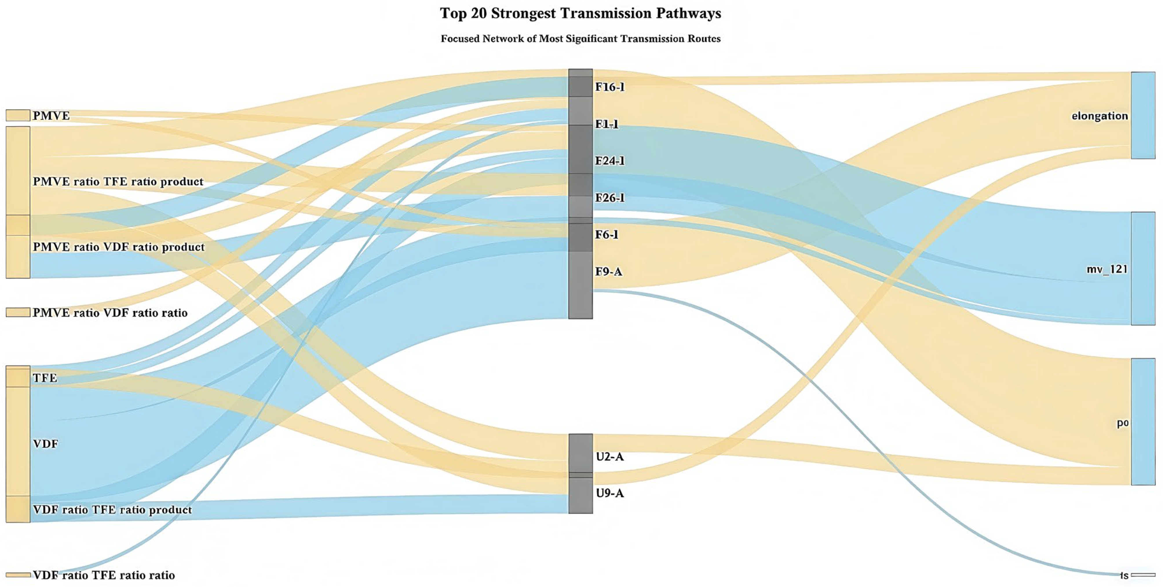 Materials 18 04618 g007 Materials 18 04618 g007