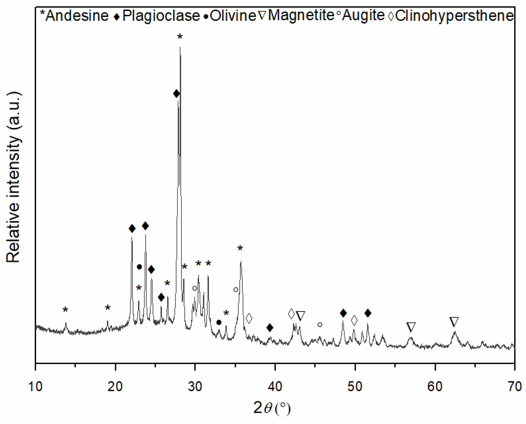 Materials 18 04622 g004 Materials 18 04622 g004