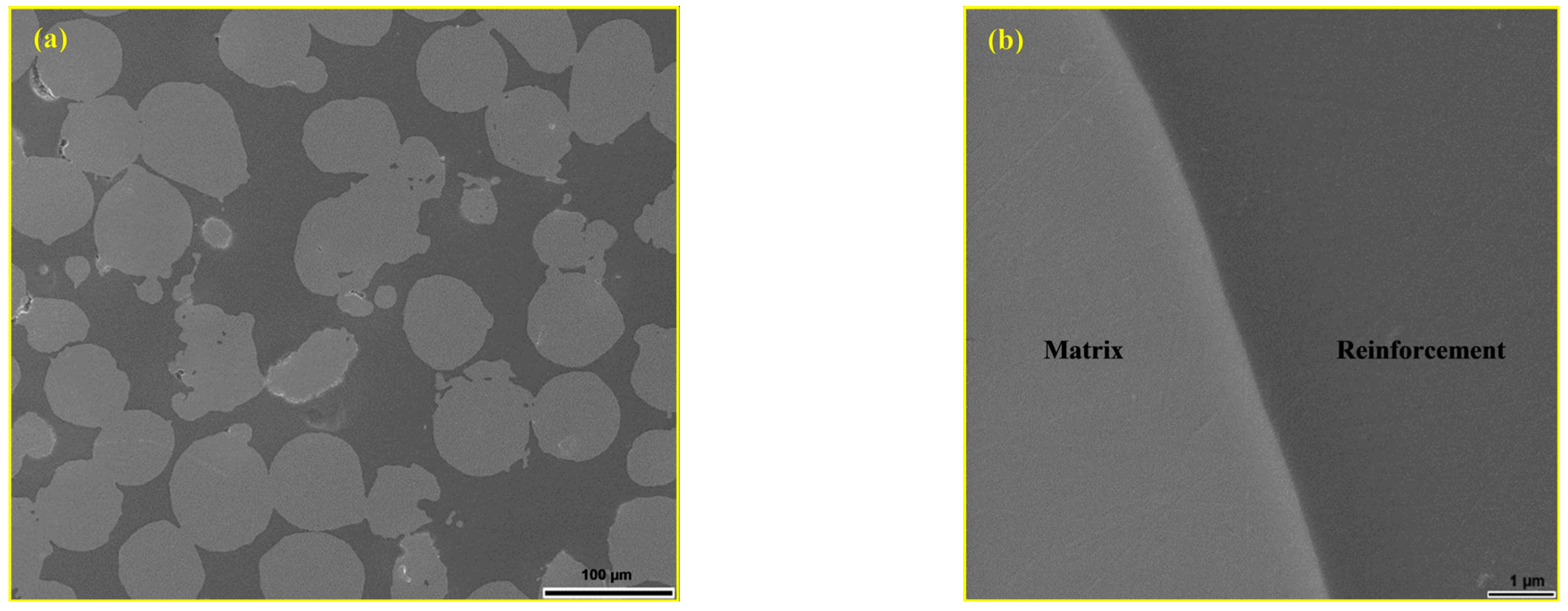 Materials 18 04622 g009 Materials 18 04622 g009