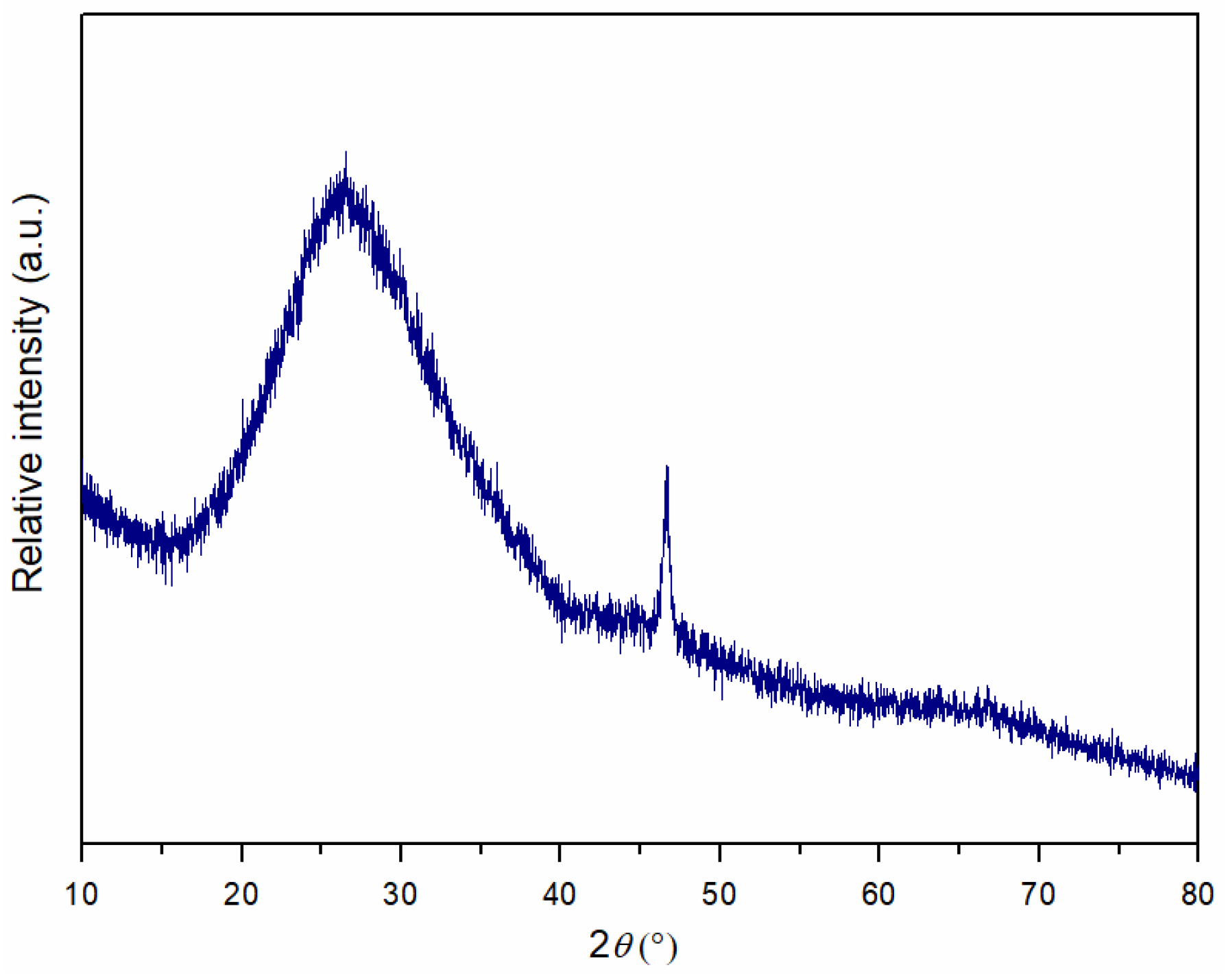 Materials 18 04622 g013 Materials 18 04622 g013