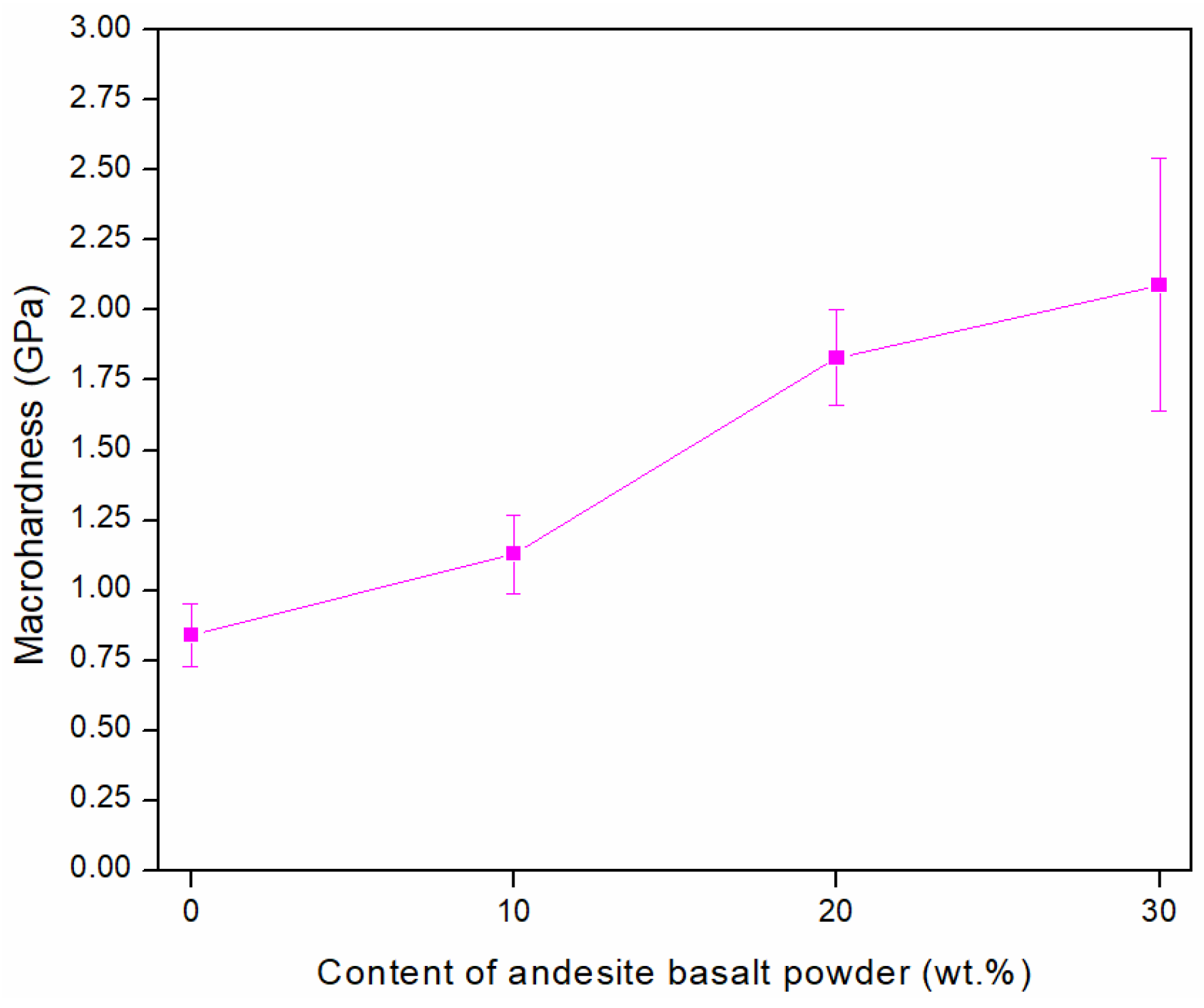 Materials 18 04622 g014 Materials 18 04622 g014