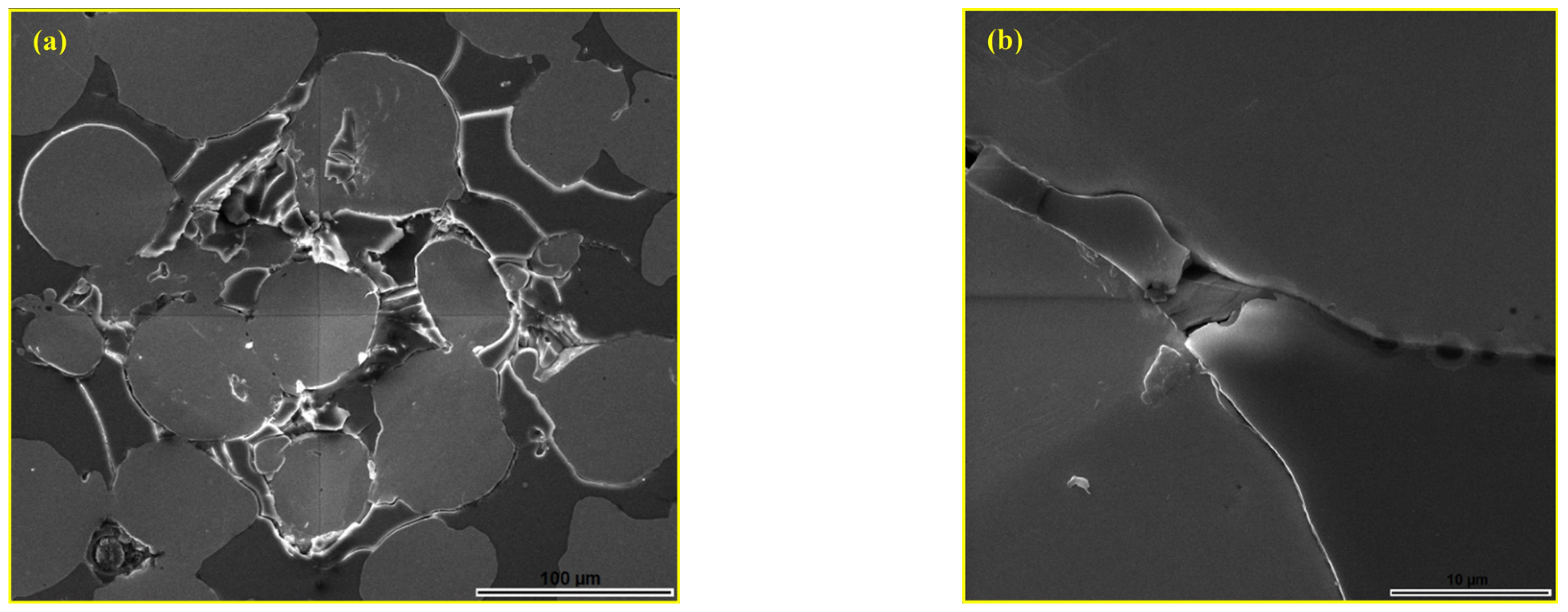 Materials 18 04622 g016 Materials 18 04622 g016