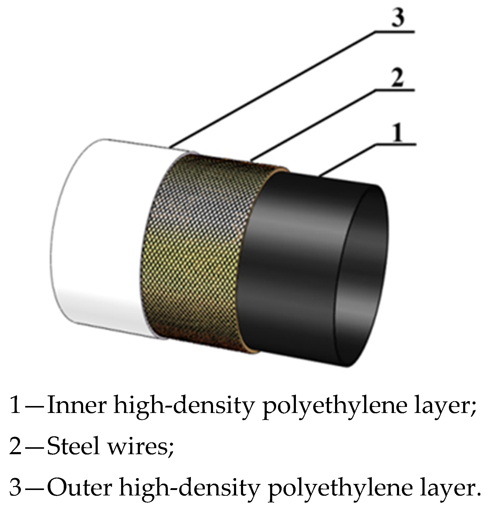 Materials 18 04648 g001 Materials 18 04648 g001