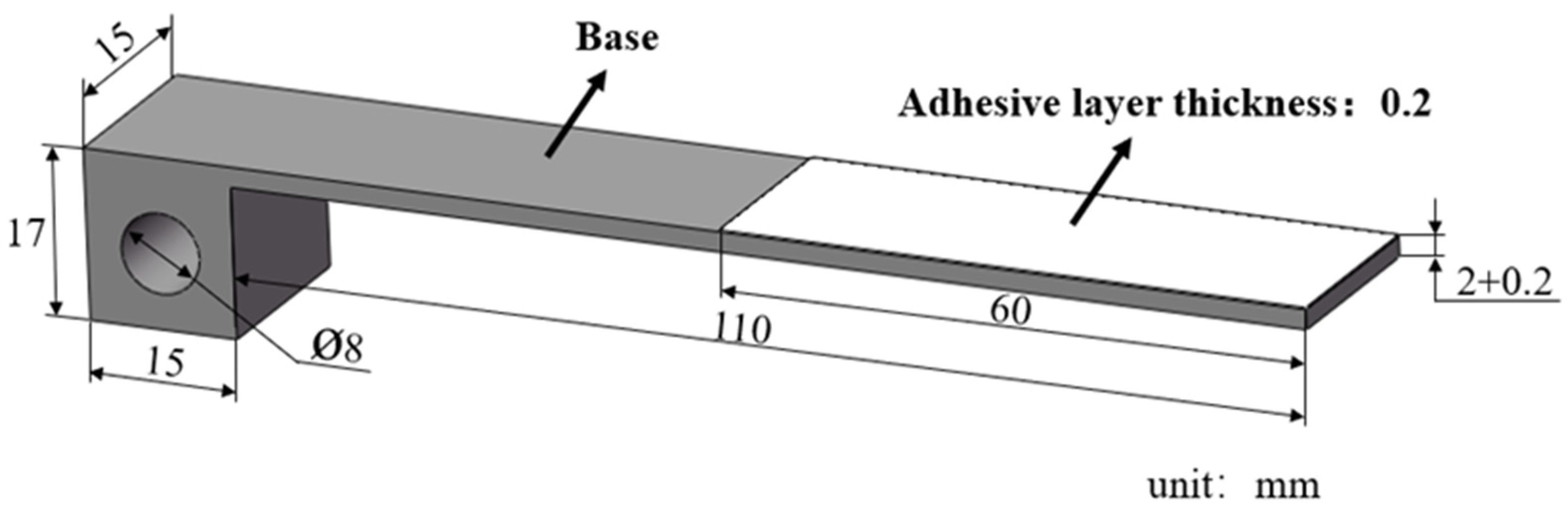 Materials 18 04648 g003 Materials 18 04648 g003