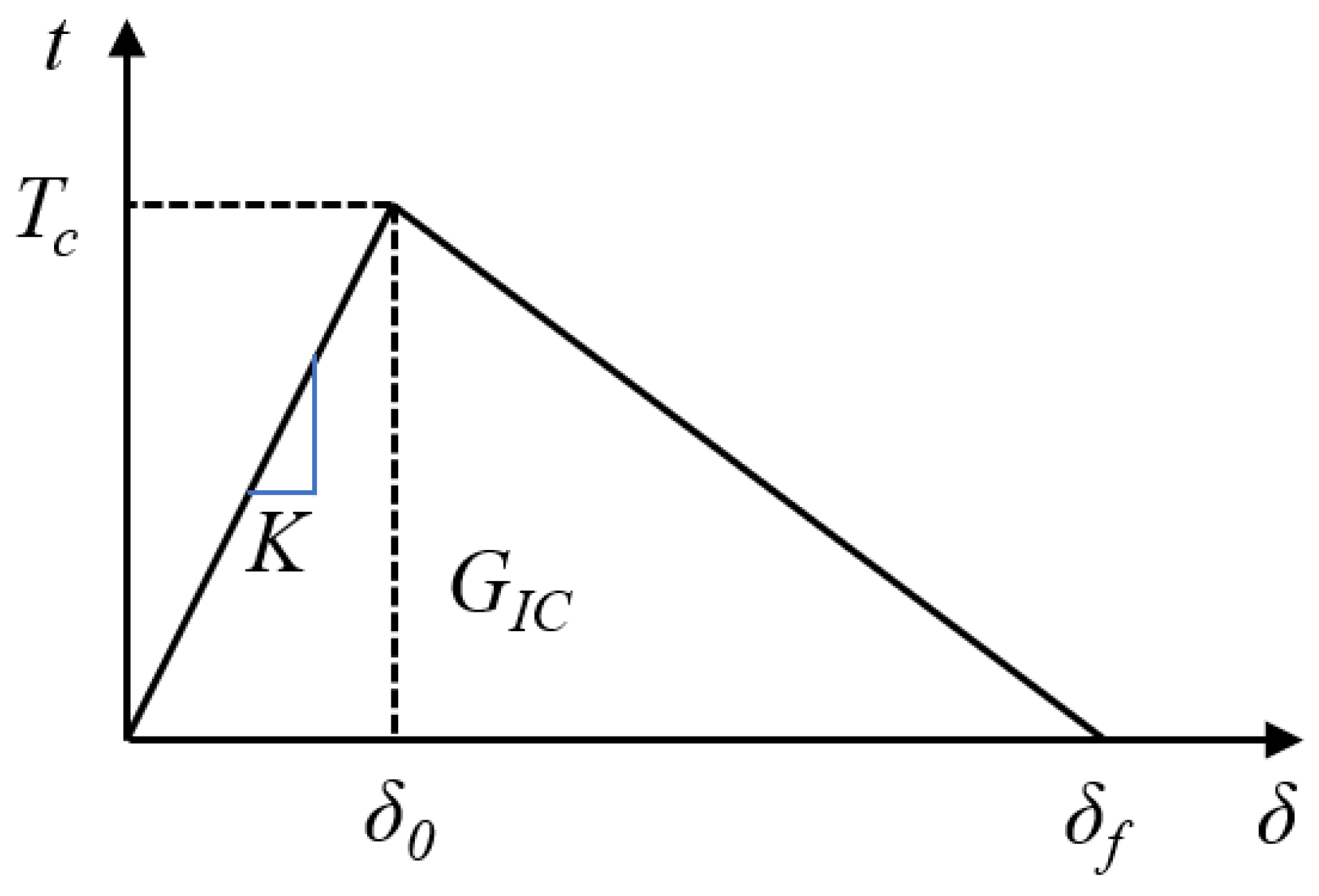 Materials 18 04648 g008 Materials 18 04648 g008
