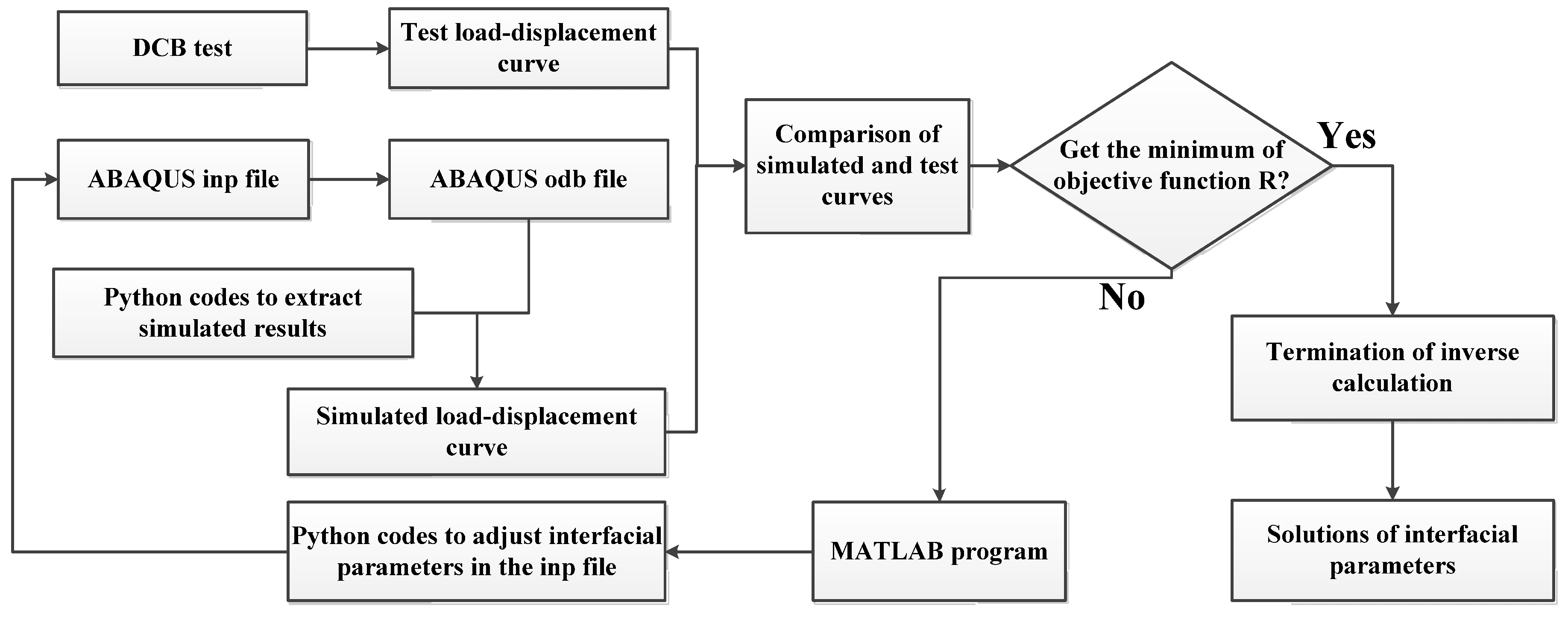 Materials 18 04648 g011 Materials 18 04648 g011