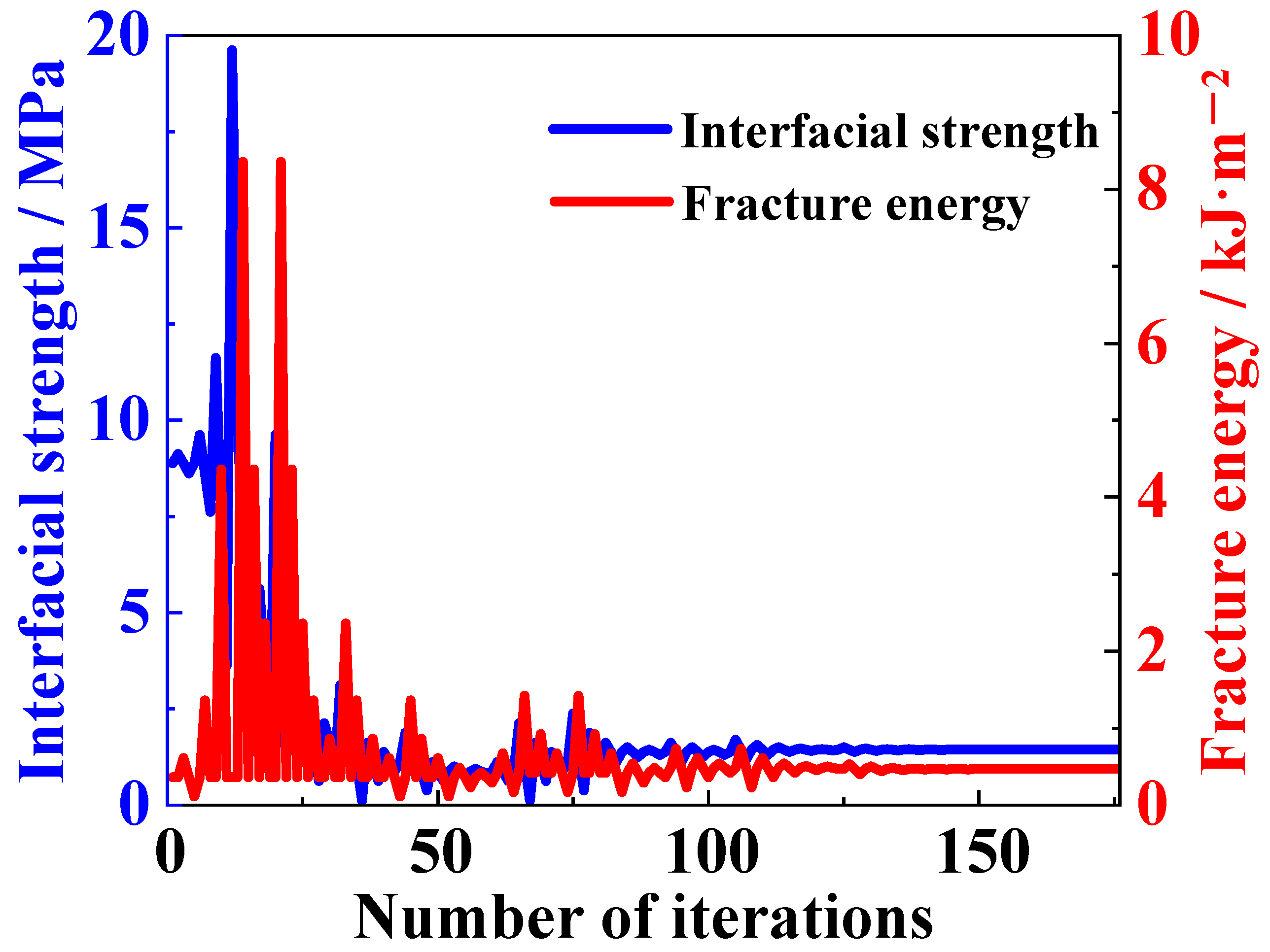Materials 18 04648 g012 Materials 18 04648 g012
