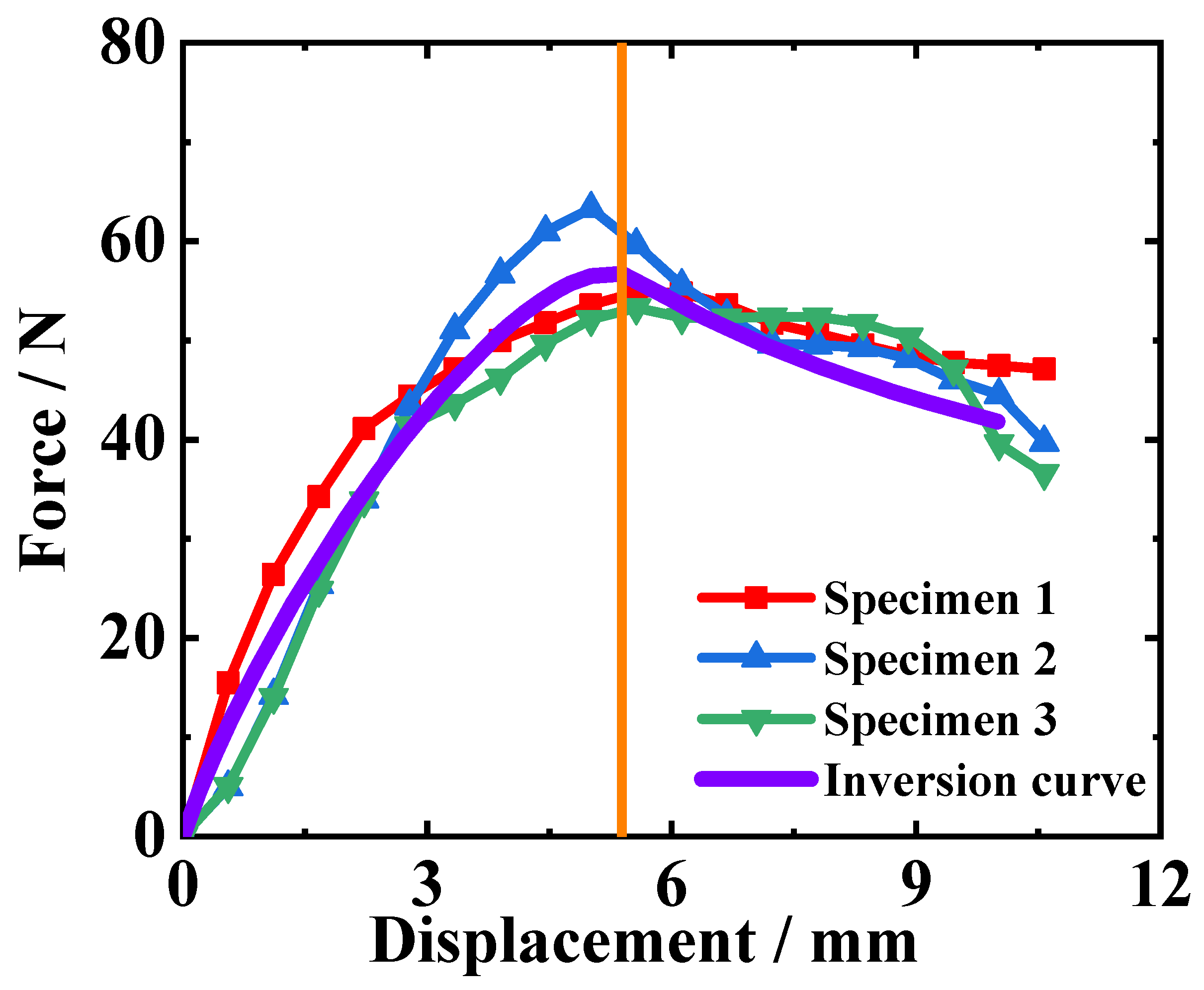 Materials 18 04648 g013 Materials 18 04648 g013