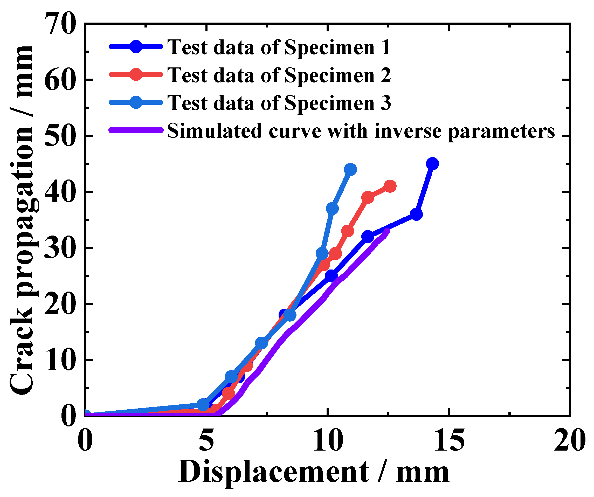 Materials 18 04648 g016 Materials 18 04648 g016