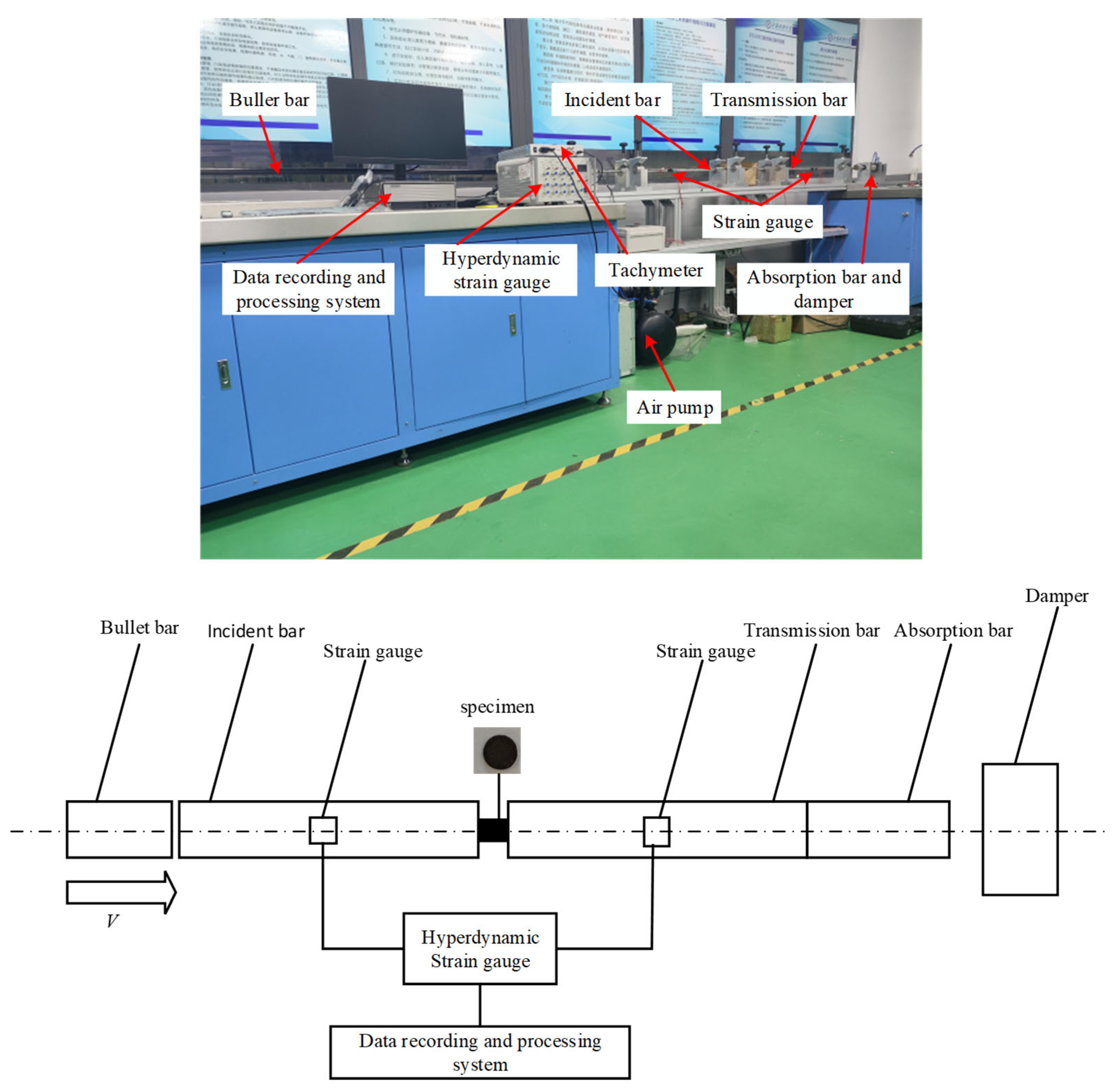 Materials 18 04658 g001 Materials 18 04658 g001