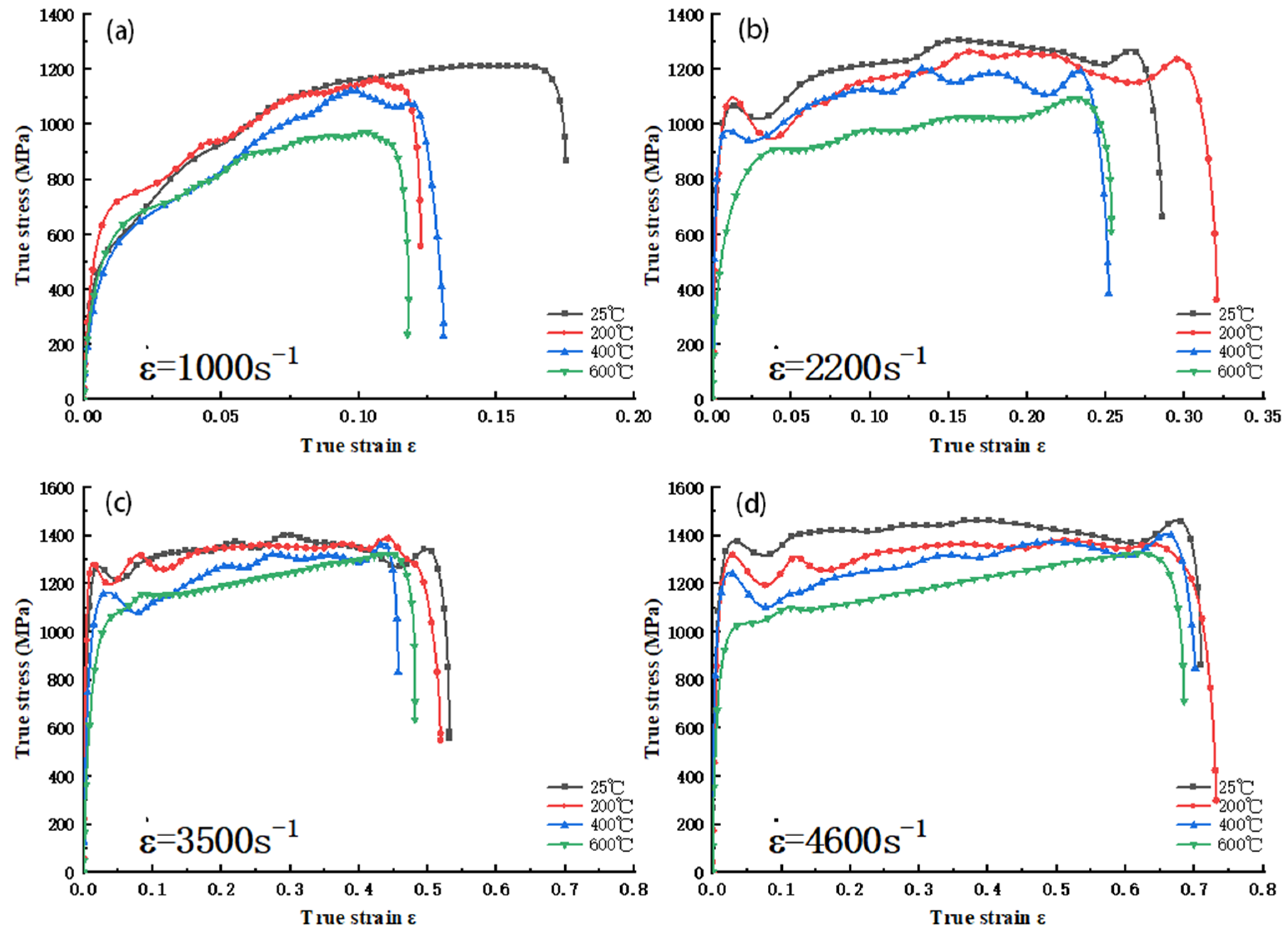 Materials 18 04658 g002 Materials 18 04658 g002