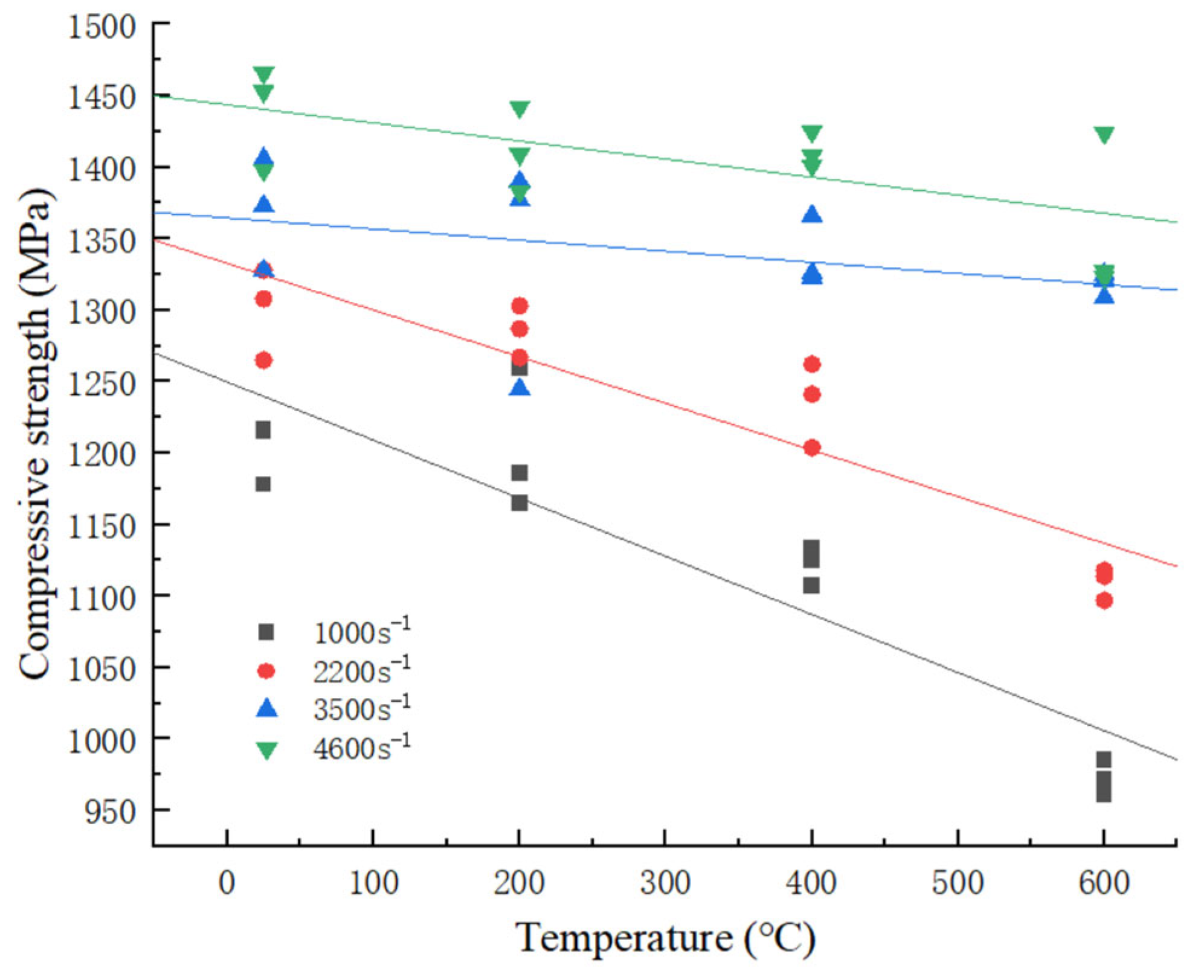 Materials 18 04658 g003 Materials 18 04658 g003