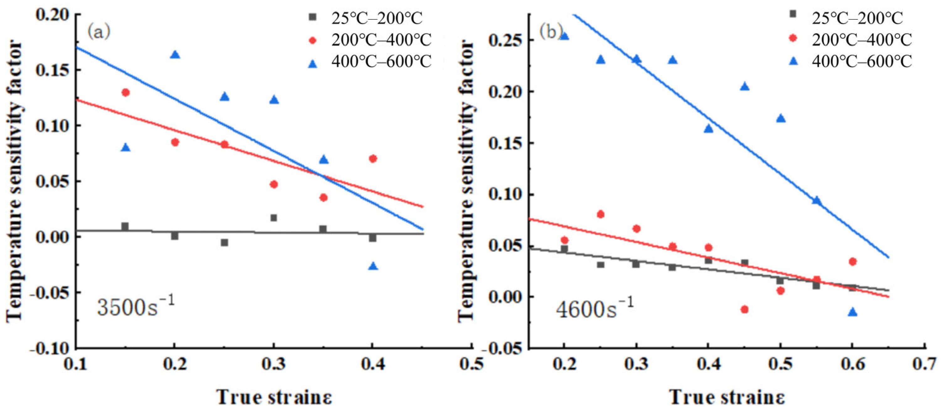 Materials 18 04658 g004 Materials 18 04658 g004
