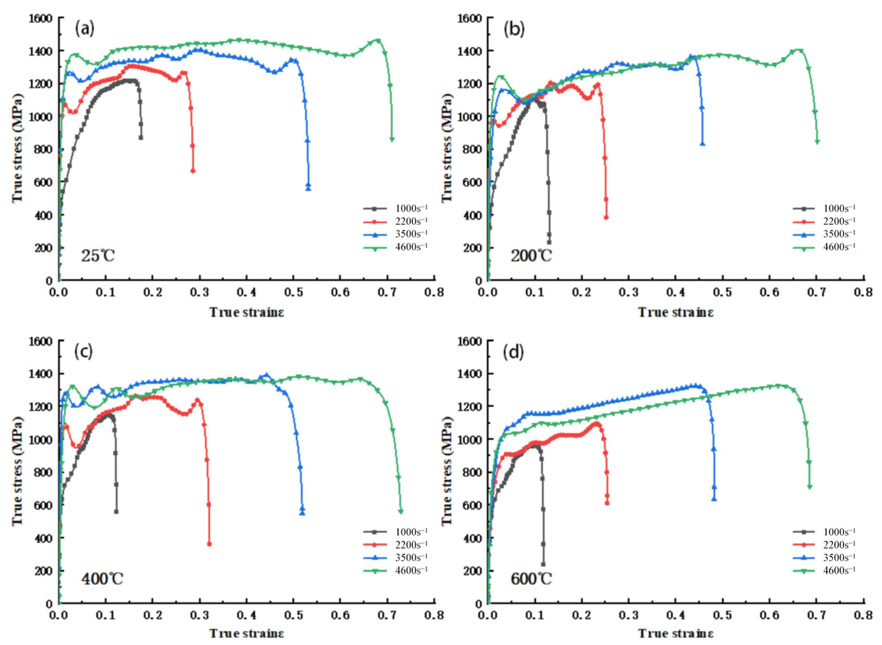 Materials 18 04658 g005 Materials 18 04658 g005