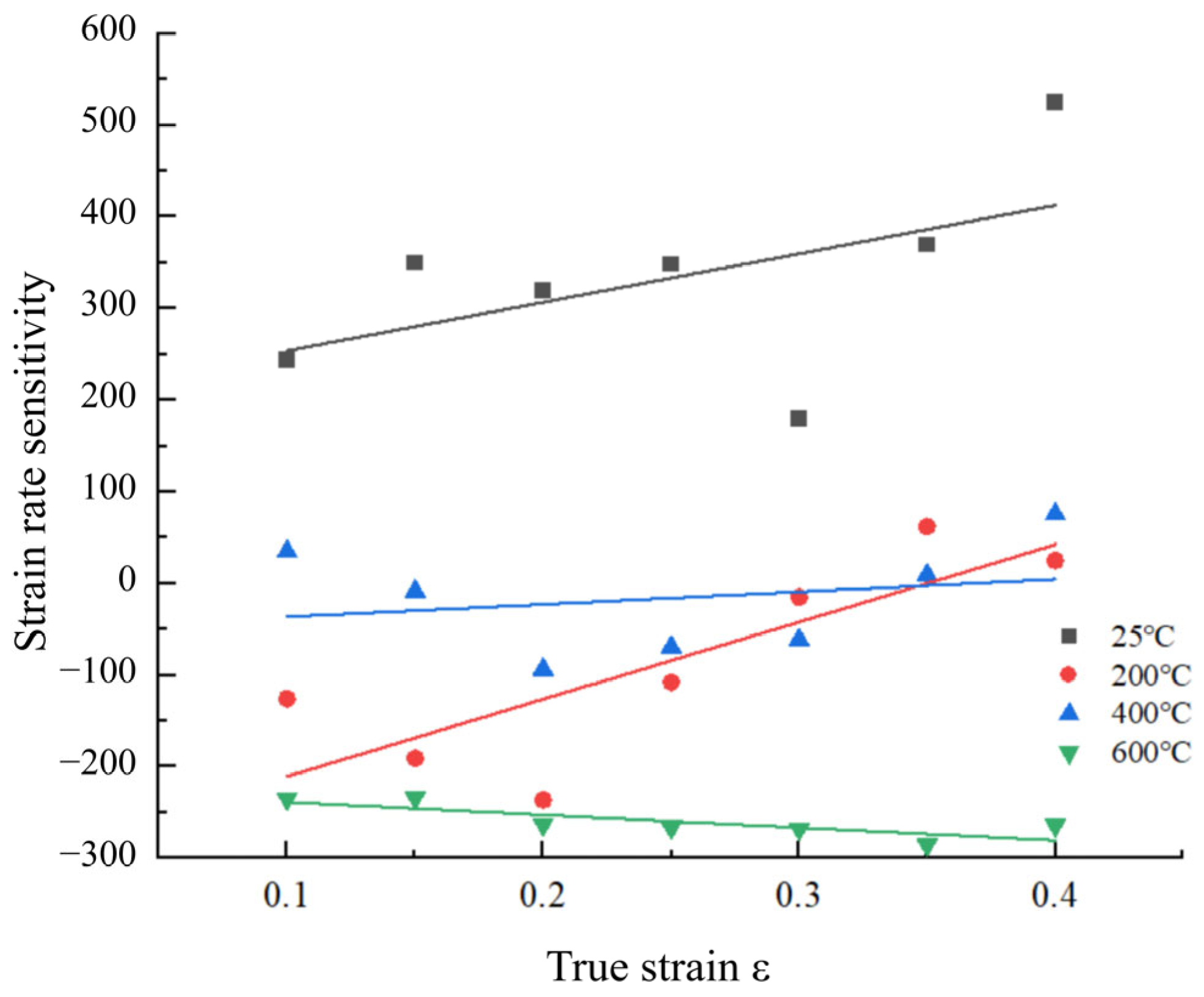Materials 18 04658 g007 Materials 18 04658 g007