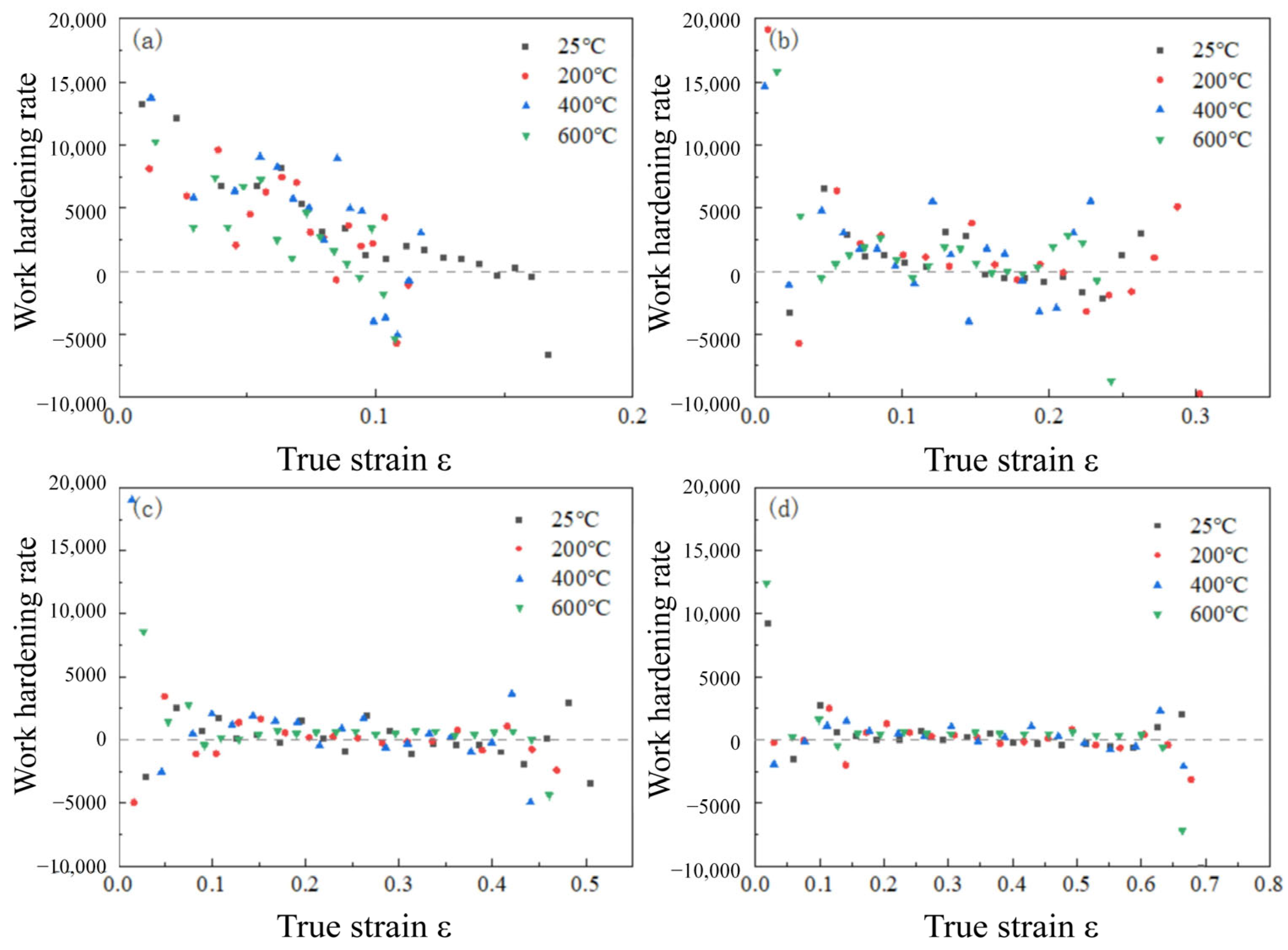 Materials 18 04658 g008 Materials 18 04658 g008