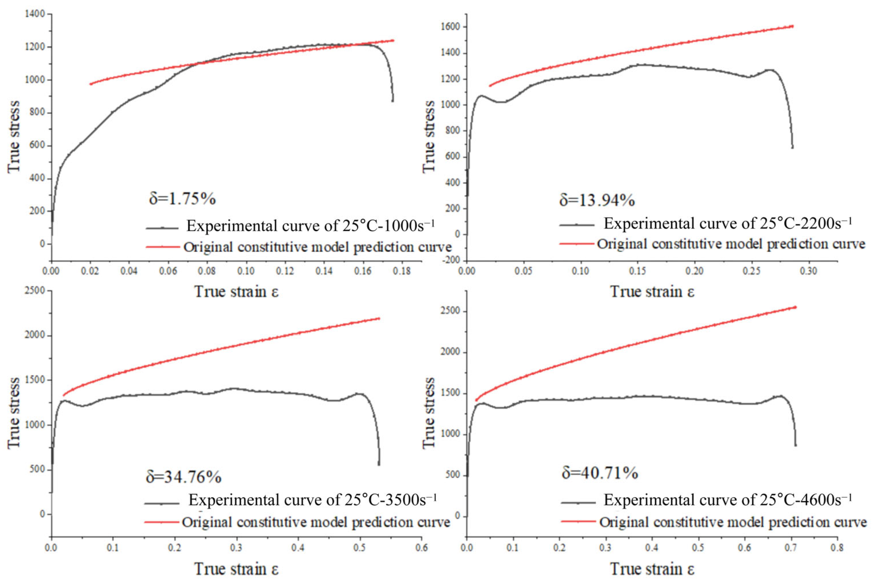 Materials 18 04658 g009 Materials 18 04658 g009