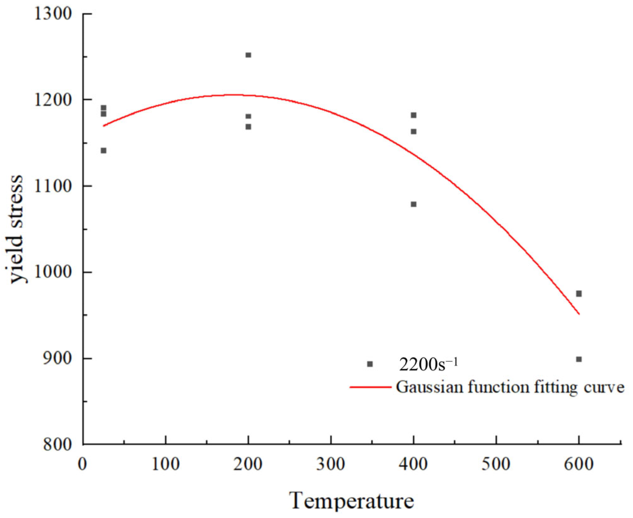 Materials 18 04658 g011 Materials 18 04658 g011
