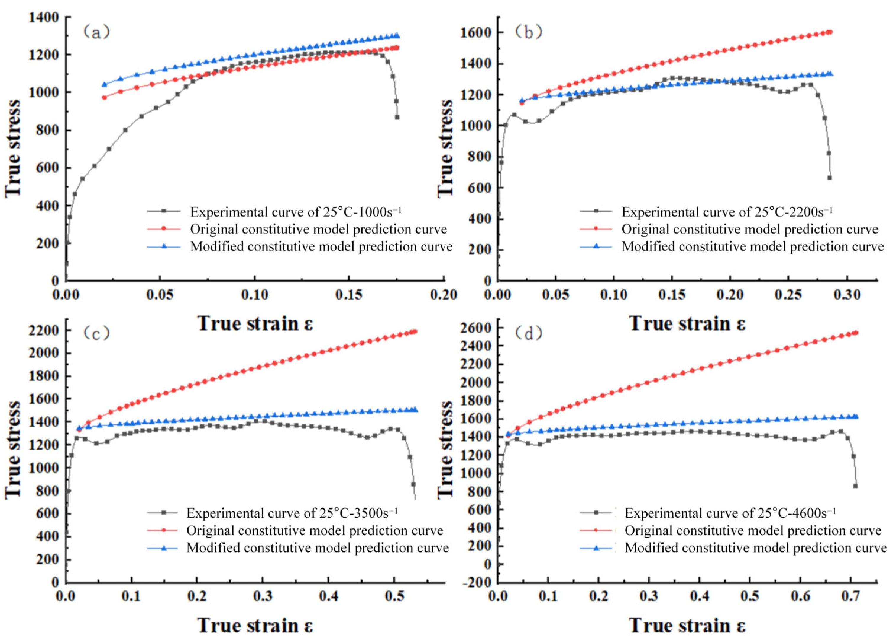 Materials 18 04658 g013 Materials 18 04658 g013