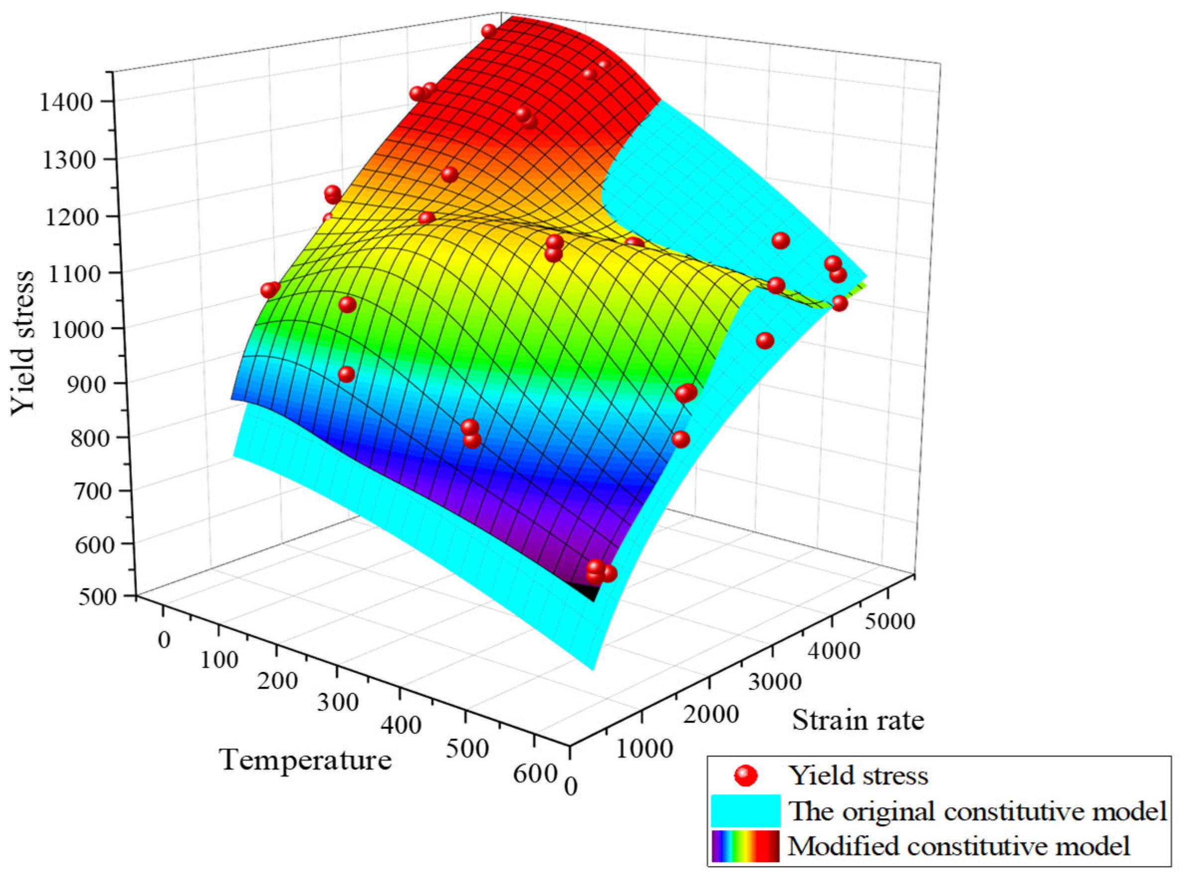 Materials 18 04658 g014 Materials 18 04658 g014