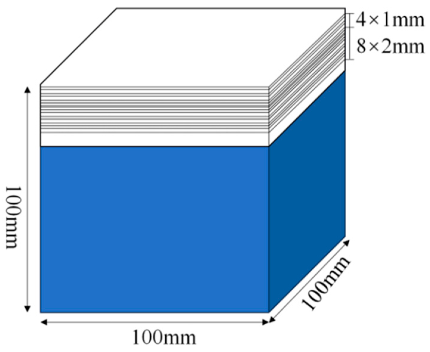 Materials 18 04659 g003 Materials 18 04659 g003